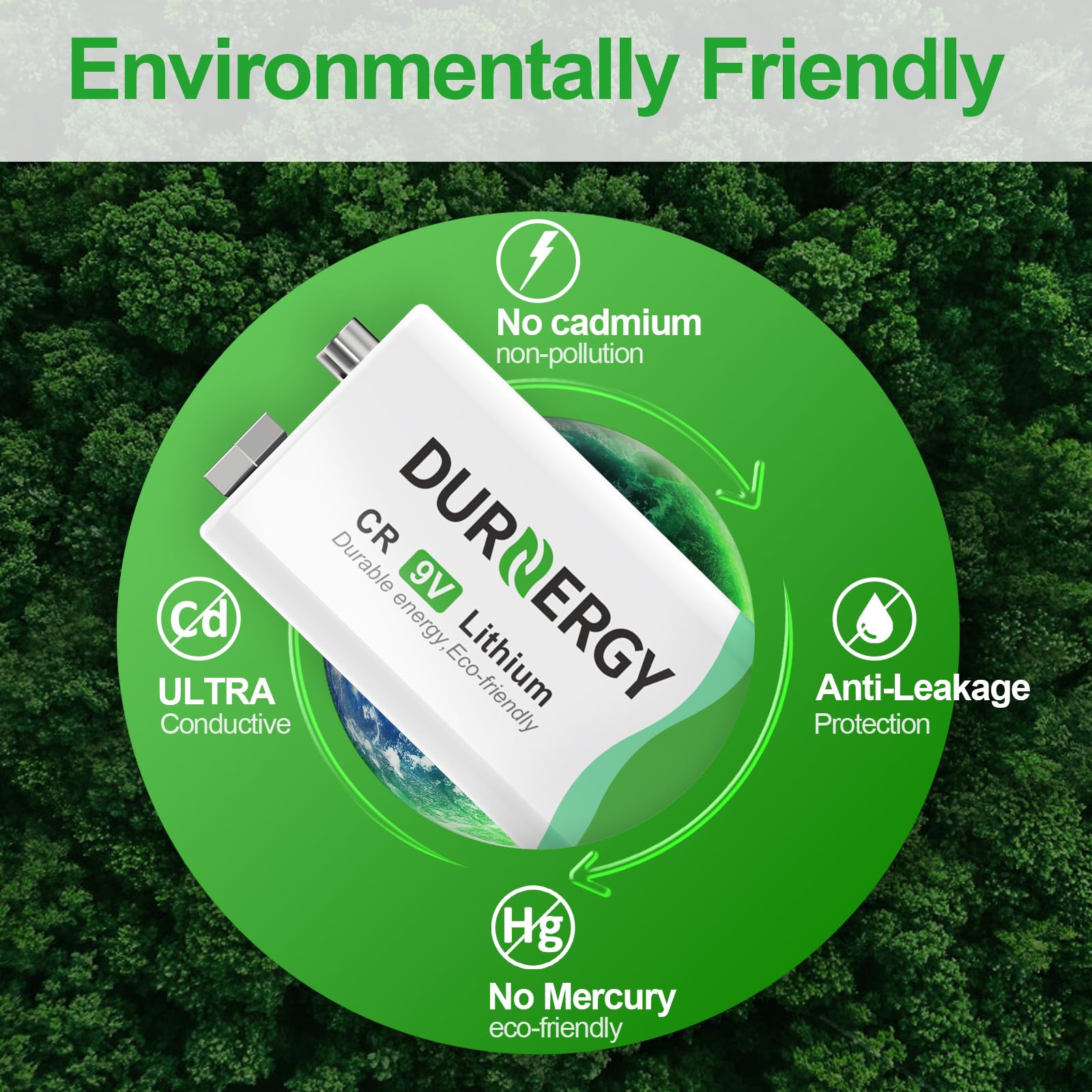 DURNERGY 9V Batteries 2pack, 9V Lithium Battery with Long-Lasting Power, 9 Volt Batteries for Smoke Alarms, Guitar Pedals, Microphone, Smoke Detector Battery, 10-Year Shelf Life