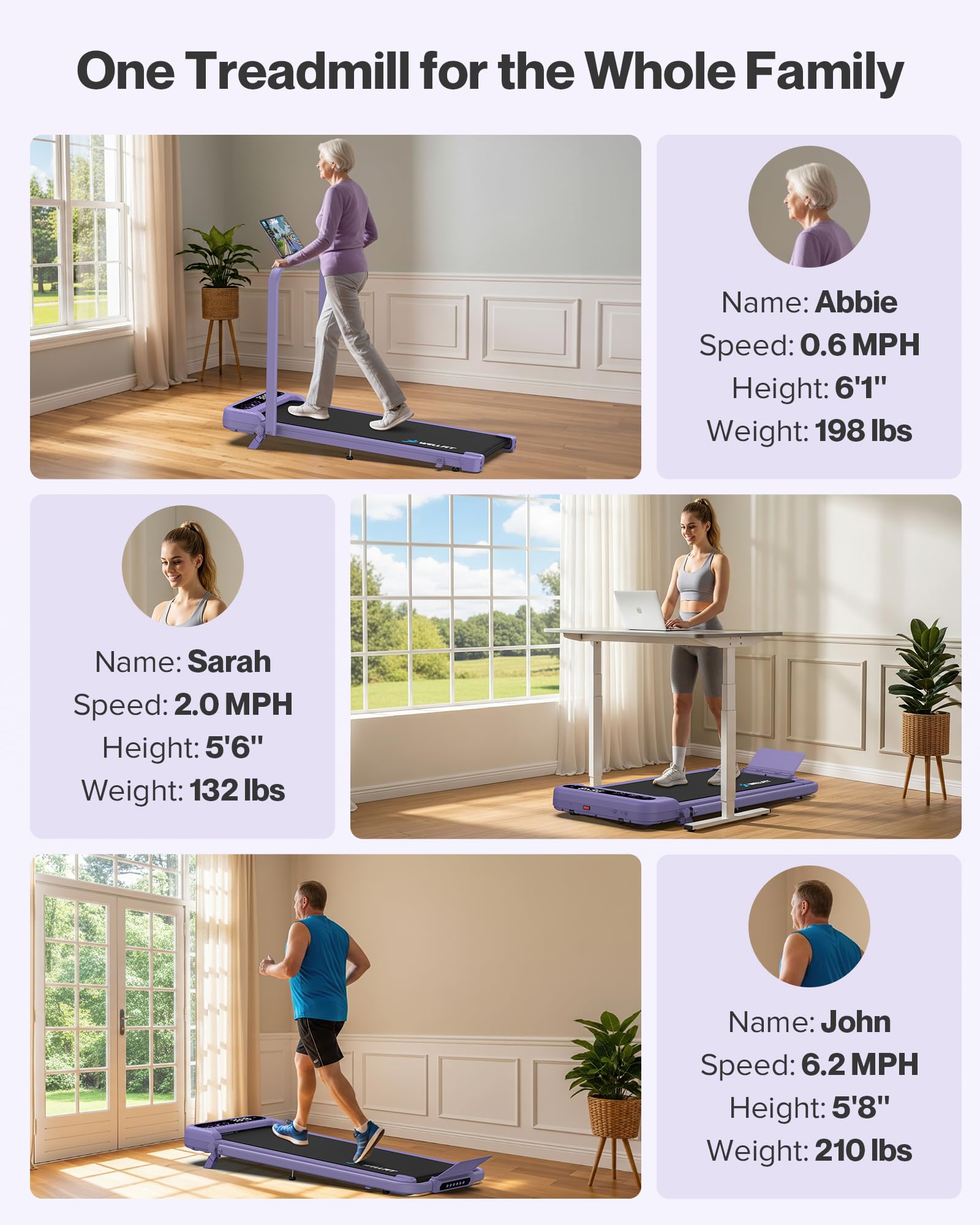 WELLFIT Folding Treadmill with Handlebar, 350 LBS Incline Walking Pad, Quiet Under Desk Treadmill for Home Office, APP & Voice Control, No Assembly Compact Foldable Treadmills, Purple Gift for Women