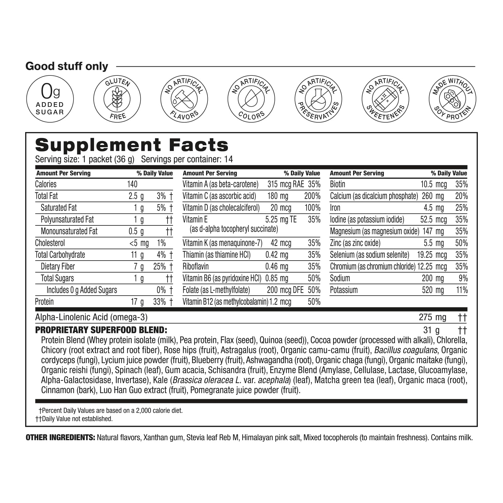 BODi Shakeology 0g Added Sugar Whey-Based Protein Powder – Gluten-Free Superfood Shake with Vitamins & Minerals – Helps Support Healthy Weight Loss & Gut Health, Chocolate, 14 Individual Packets