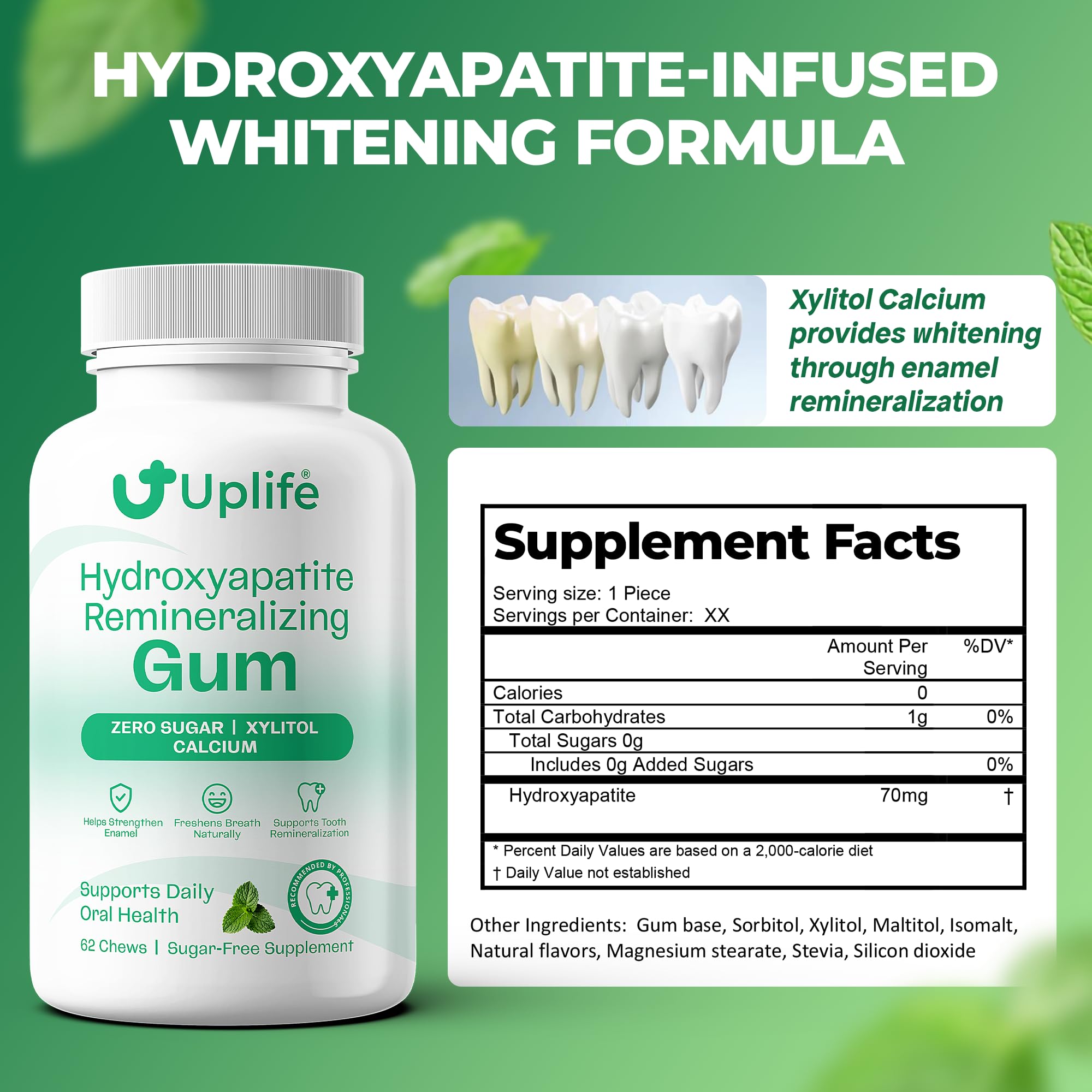 Uplife Hydroxyapatite Remineralizing Gum – Sugar-Free Xylitol Chewing Gum – Supports Daily Oral Health & Fresh Breath – Zero Sugar, Mint Flavor, 62 Pieces