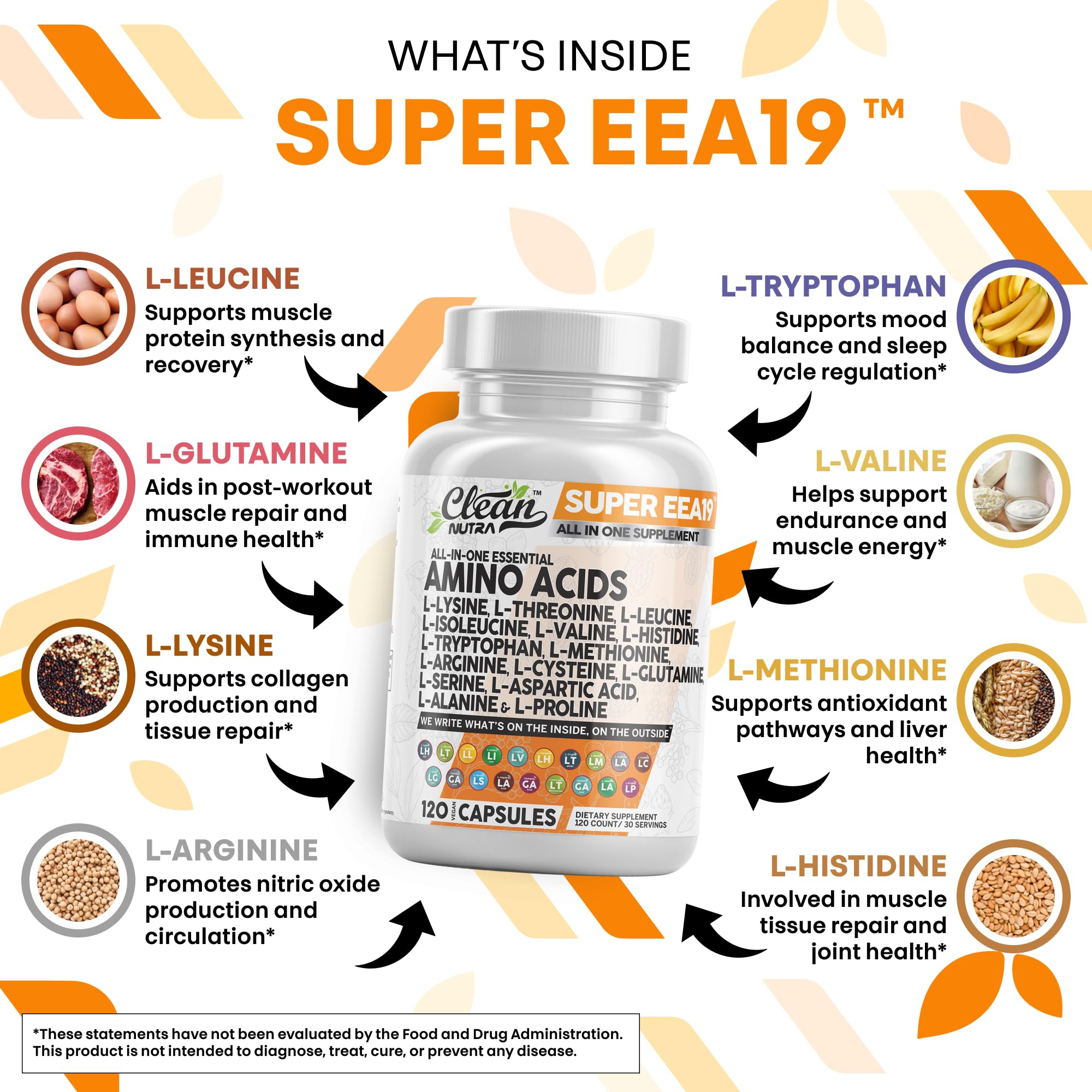 Clean Nutraceuticals Amino Acids Supplement L-Lysine, L-Threonine, L-Leucine, Isoleucine, Valine, L-Histidine, L-Tryptophan, L-Methionine, L-Arginine, L-Cysteine, L-Glutamine, L-Serine, Aspartic Acid