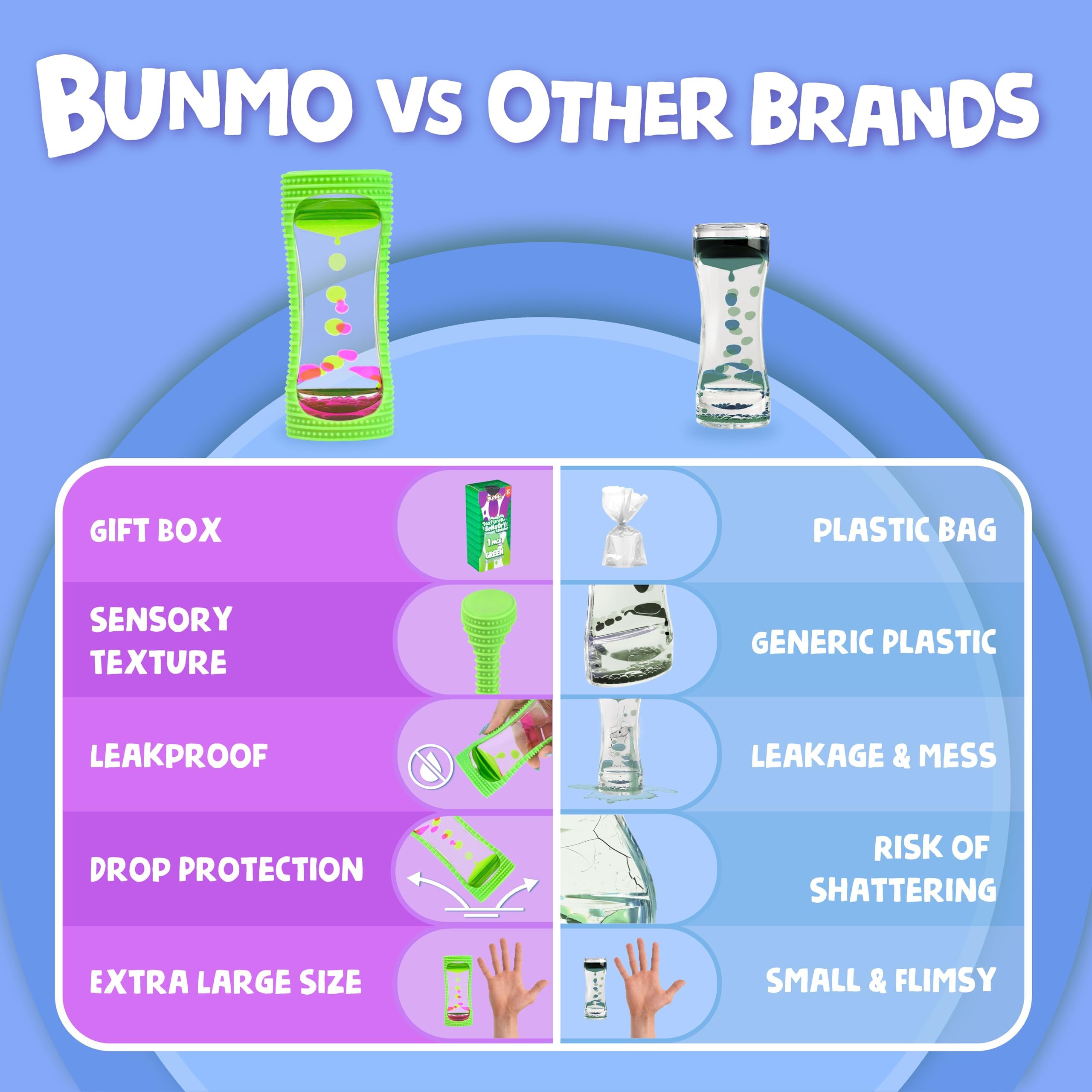 BUNMO Stretchy String Bundle - Super Sensory Stretchy Strings & Stretchy Strings Mini - Sensory Toys for Toddlers - Fidget Toy - Sensory Toys for Kids