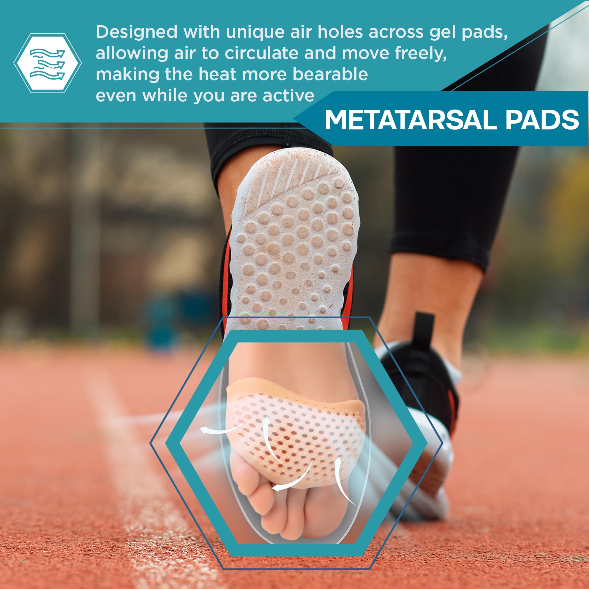 Homergy Original Soft Gel Toe Cap - 4 Small & 2 Big Toe Protectors and Metatarsal Foot Pads for Pain Relief - 4 Pack Soft Gel Reusable Breathable Sleeve Pads