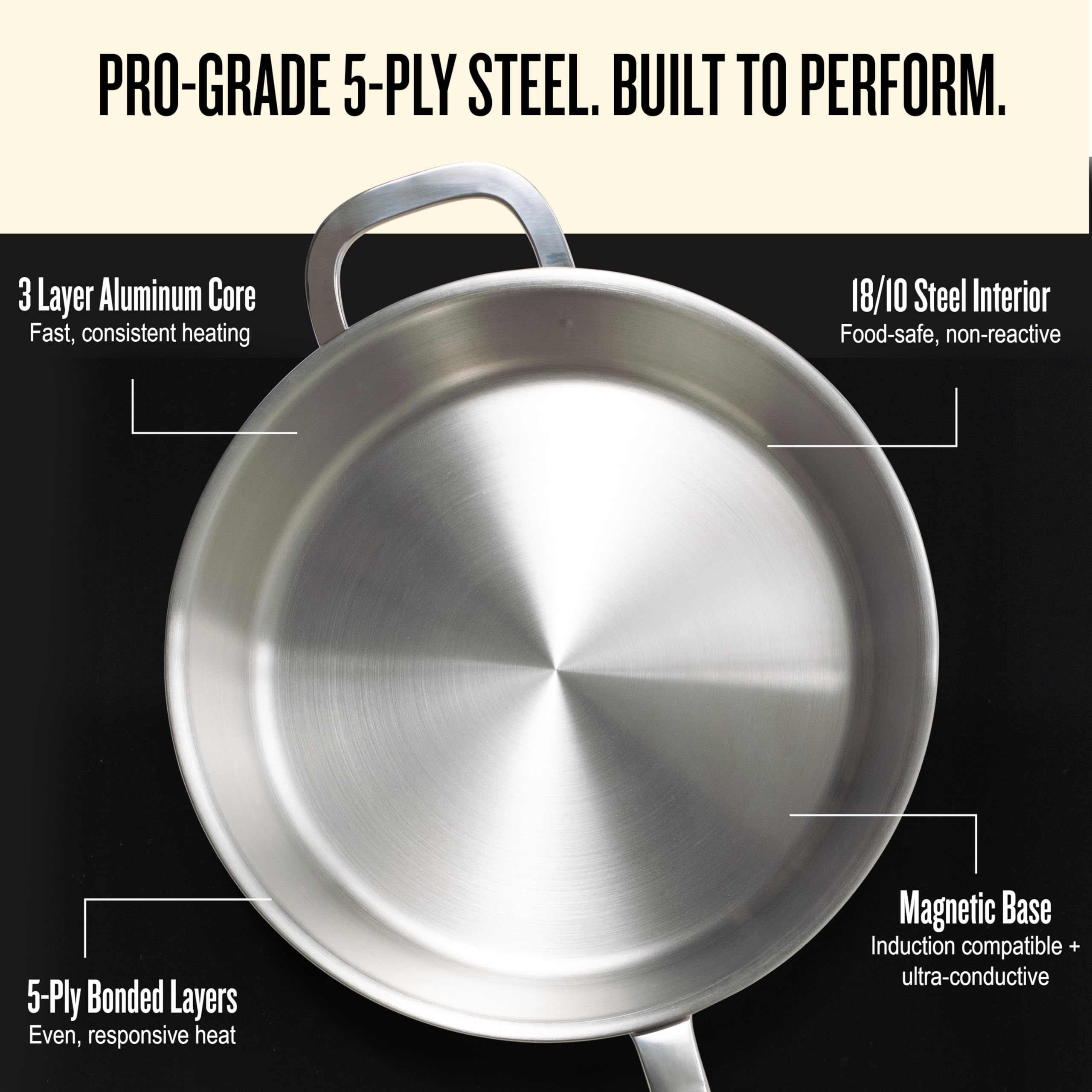 Alva Maestro 5-Ply Stainless Steel Frying Pan 8″ – Non-Toxic, Made without PFAS/PFOA/PTFE – Pro-Level Heat Control for No Hotspots, Induction & Oven Safe, Works on All Stovetops, Perfect Searing