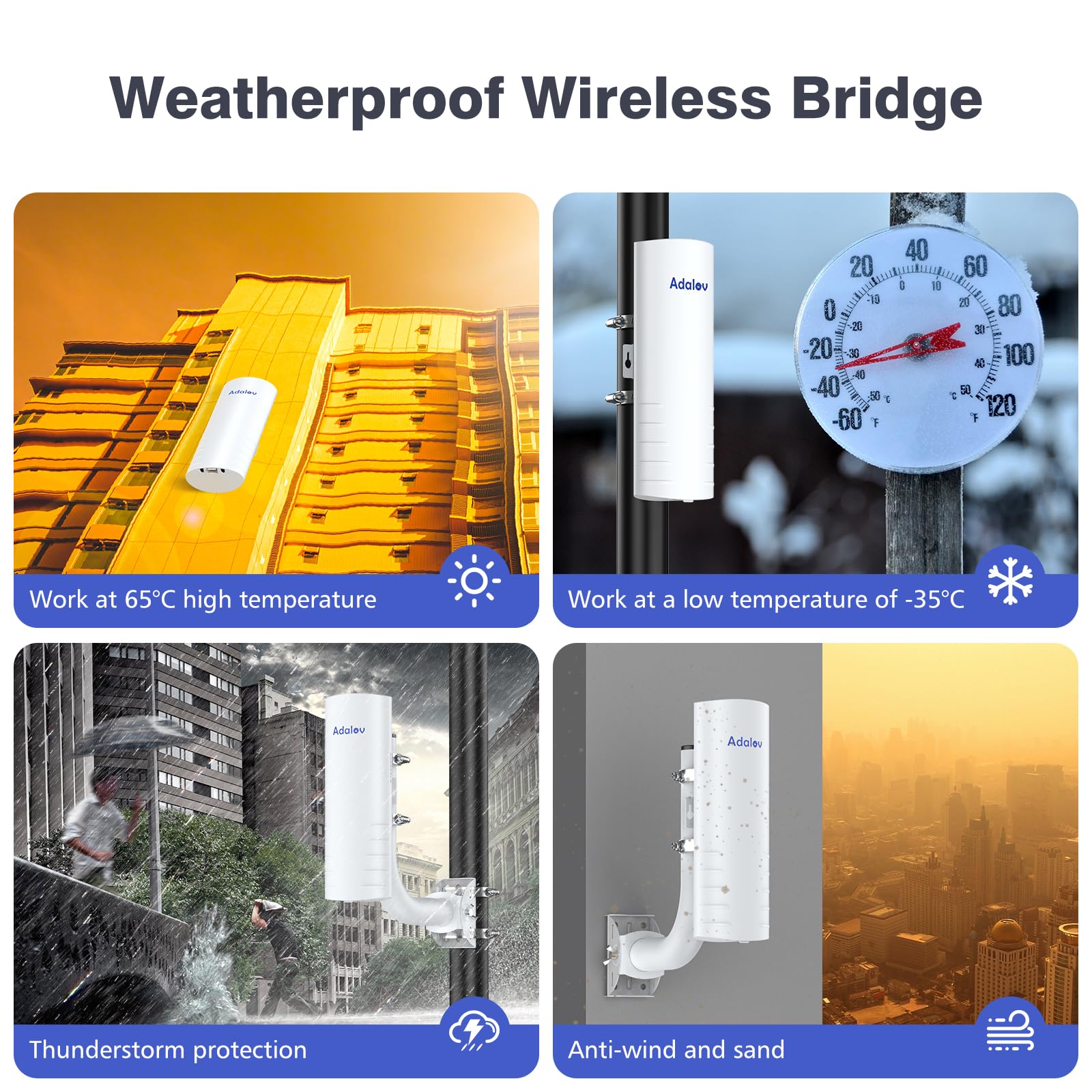 5KM Wireless Bridge with 2 x 1Gbs Ports and Bracket Mounts for Network Extend, AdaLov CPE361 Point to Point Wireless Bridges Outdoor with 14DBi high gain Antenna,5.8G WiFi Bridge CPE (2 Pack)