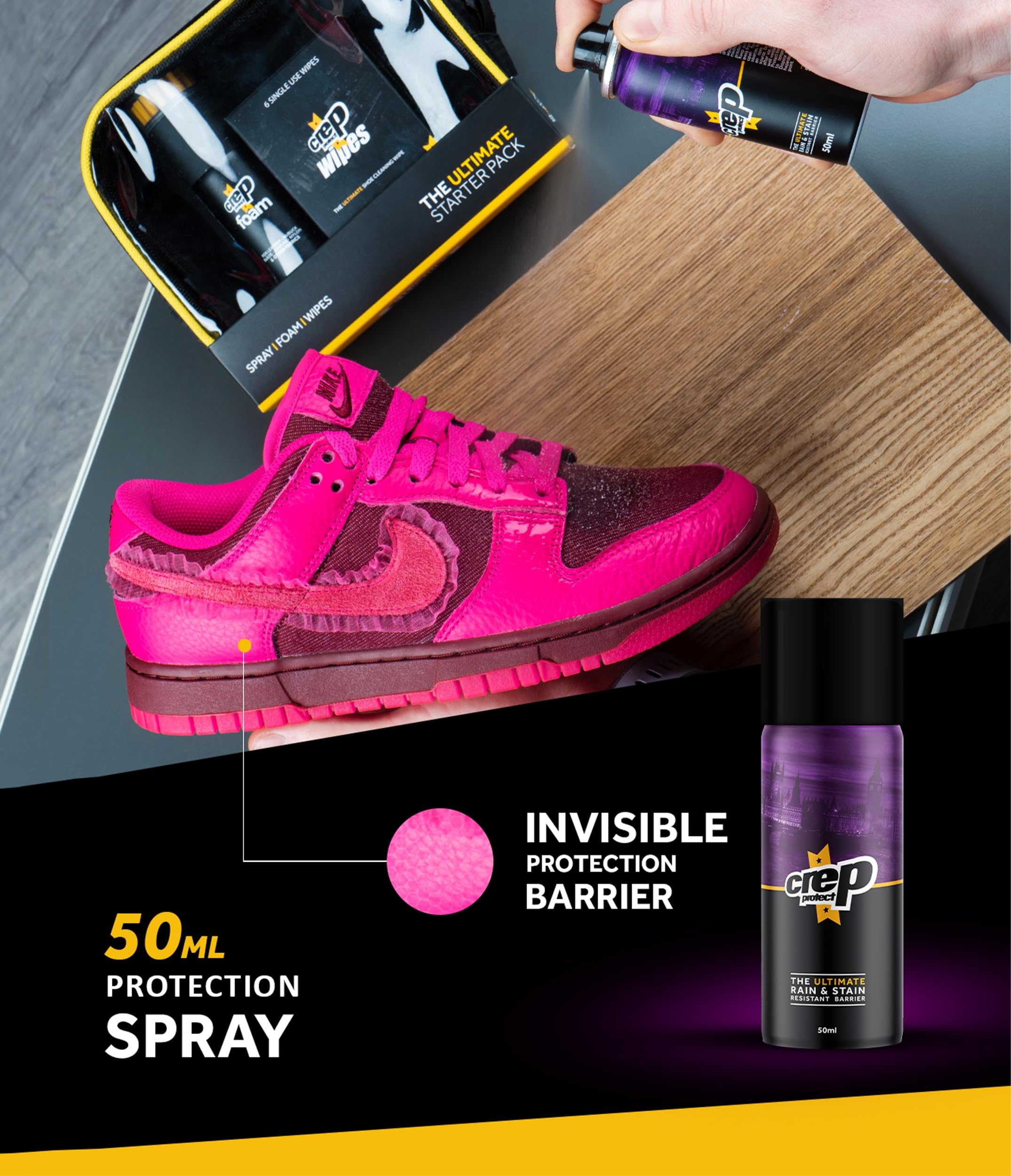 Crep Protect Ultimate Sneaker Care Travel Kit | Rain & Stain Resistant Spray, Foam Cleaner, Wipes | Shoe Protector