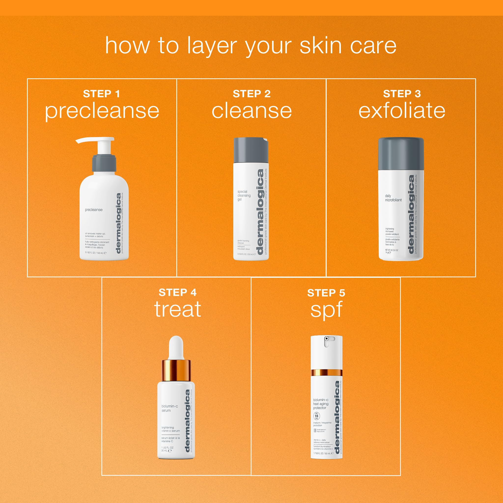 Dermalogica Biolumin-C Heat Aging Protector SPF 50, Daily Face Moisturizer with Sunscreen - Defend Signs of Skin Aging, 1.7 fl oz