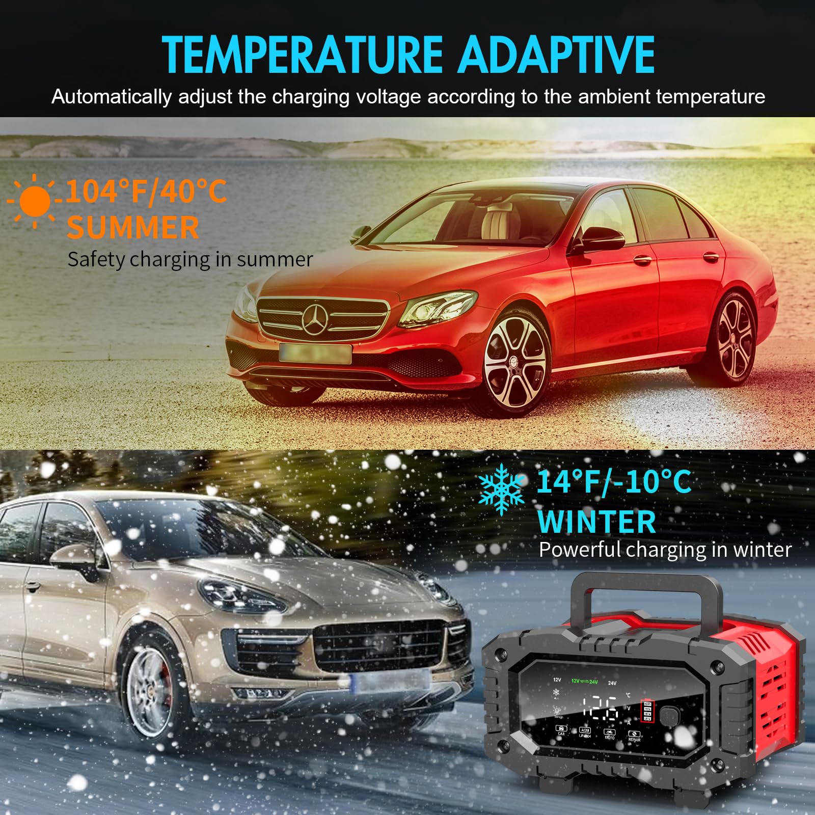 YONHAN Battery Charger 20A 12V/24V LiFePO4 Lead Acid Fully Automatic Battery Maintainer, Car Battery Trickle Charger Automotive w/Battery Repair, Winter Mode, for AGM, STD, Gel, Deep Cycle Batteries