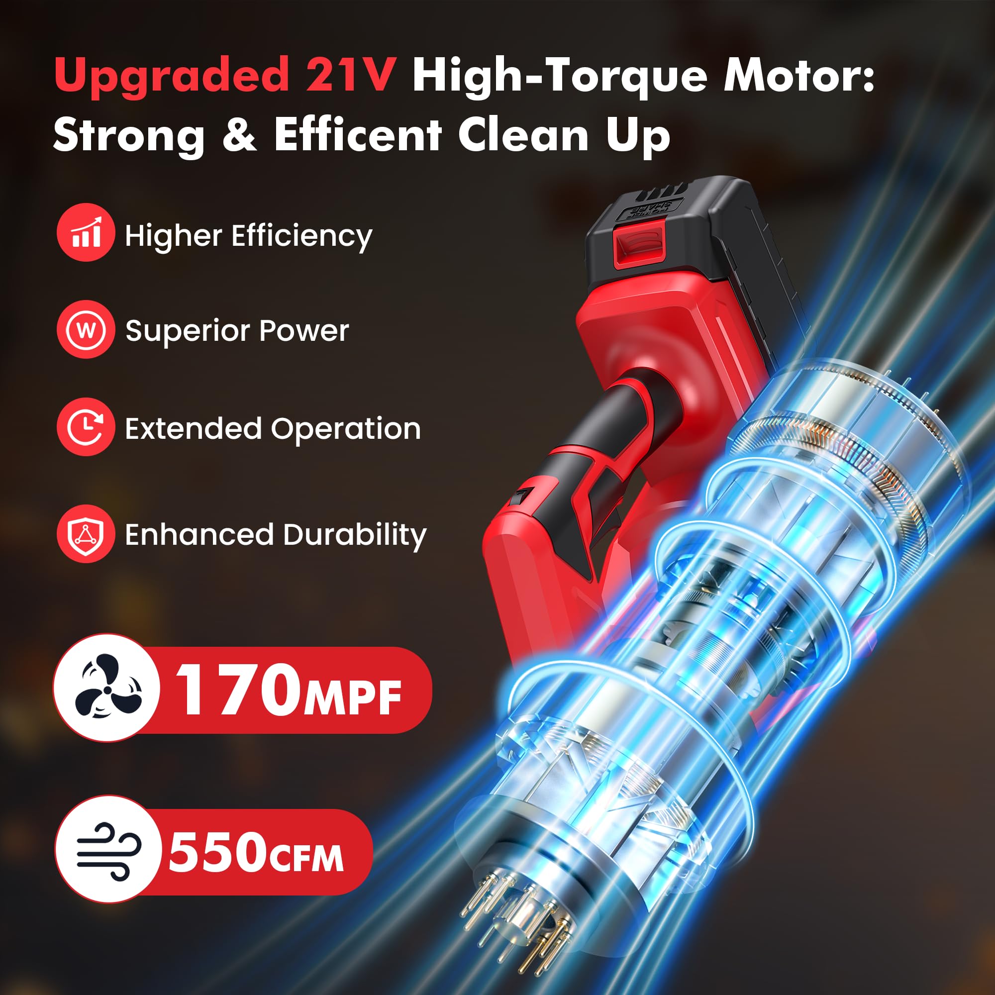 1500,000 RPM Cordless Leaf Blower - 21V Powerful Electric Handheld Leaf Blower with 2Ă4.0Ah Batteries &Fast Charger, 6 Speed,Lightweight for Yard,Deck,Lawn,Blowing Leaves,Patio,Dust,Snow Cleaning