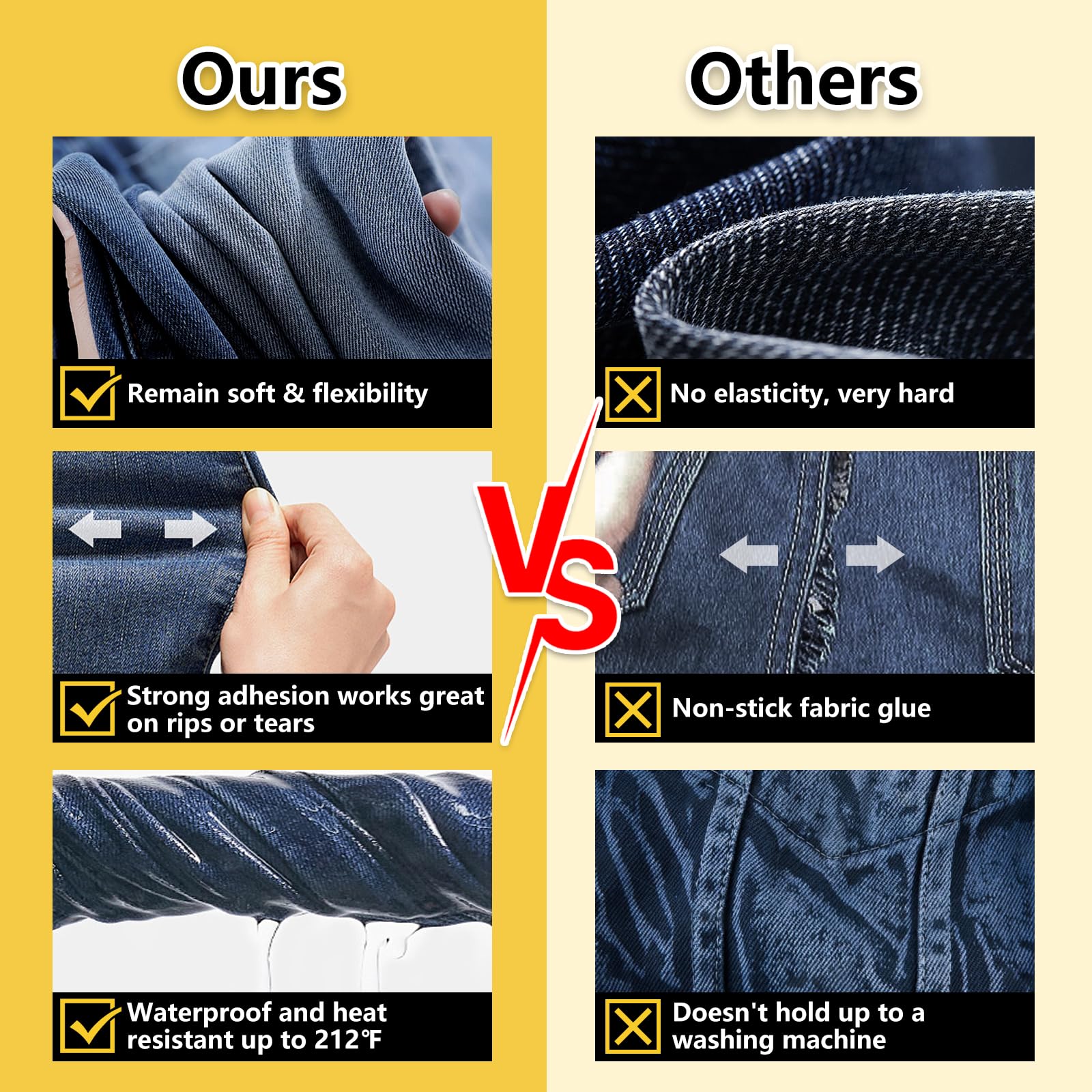 LOCBONDSO 180 ml Fabric Glue, Fabric Glue for Clothing Permanent Washable, Fabric Adhesive Clear Waterproof for All Fabrics, Crafts, Patches, Sofa, Cotton, Nylon, Wool, Denim, Leather