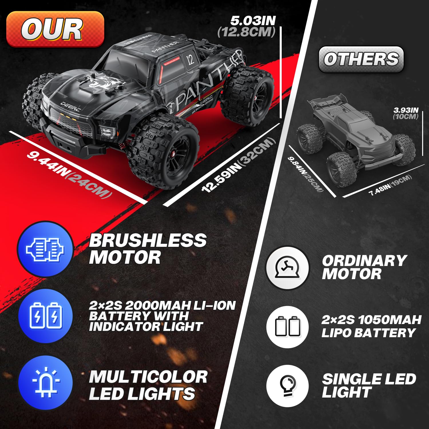 DEERC 1/14 Brushless Fast Extreme 70kph 4X4 Off-Road Truck, 7 Lighting Modes Remote Control with 2 Li-ion Batteries, Electric Large Truggy for Snow Sand