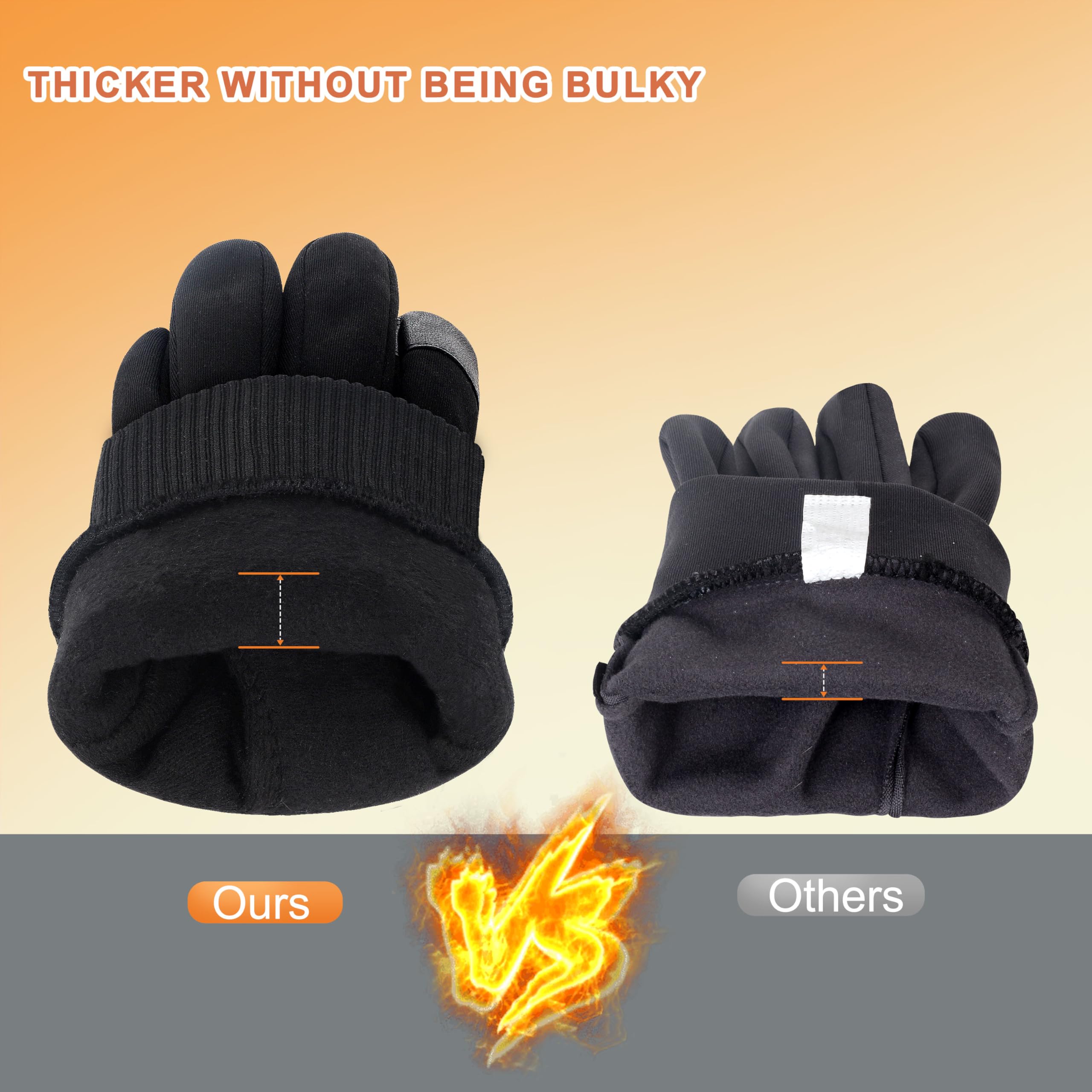 ihuan Winter Gloves for Men Women Waterproof Running Cycling for Cold Weather, Thermal Warm Windproof Material and Touch Screen Finger for Skiing Snow Driving Snowboarding