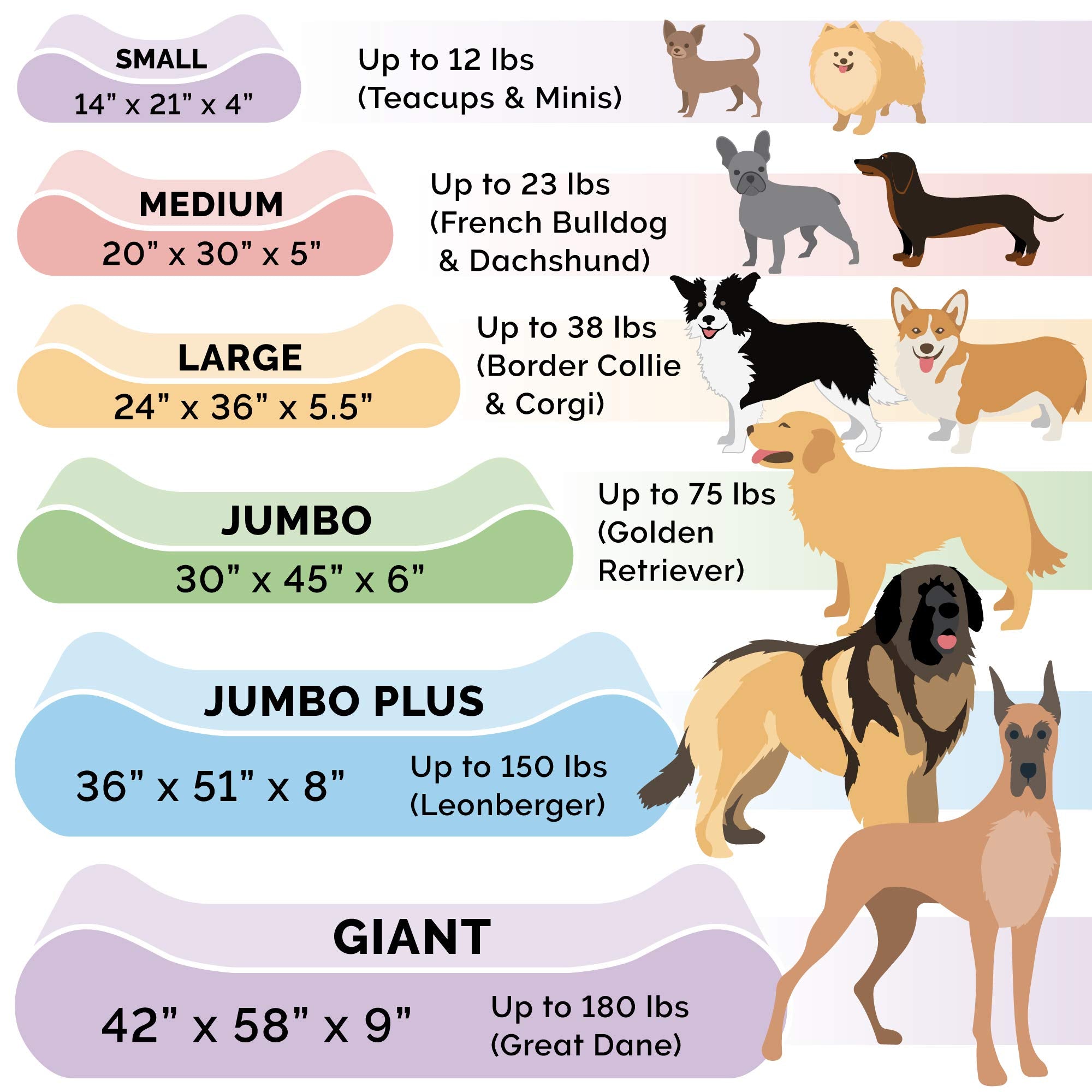 Furhaven Orthopedic Dog Bed for Large/Medium Dogs w/ Removable Washable Cover, For Dogs Up to 38 lbs - Ultra Plush Faux Fur & Suede Luxe Lounger Contour Mattress - Gray, Large