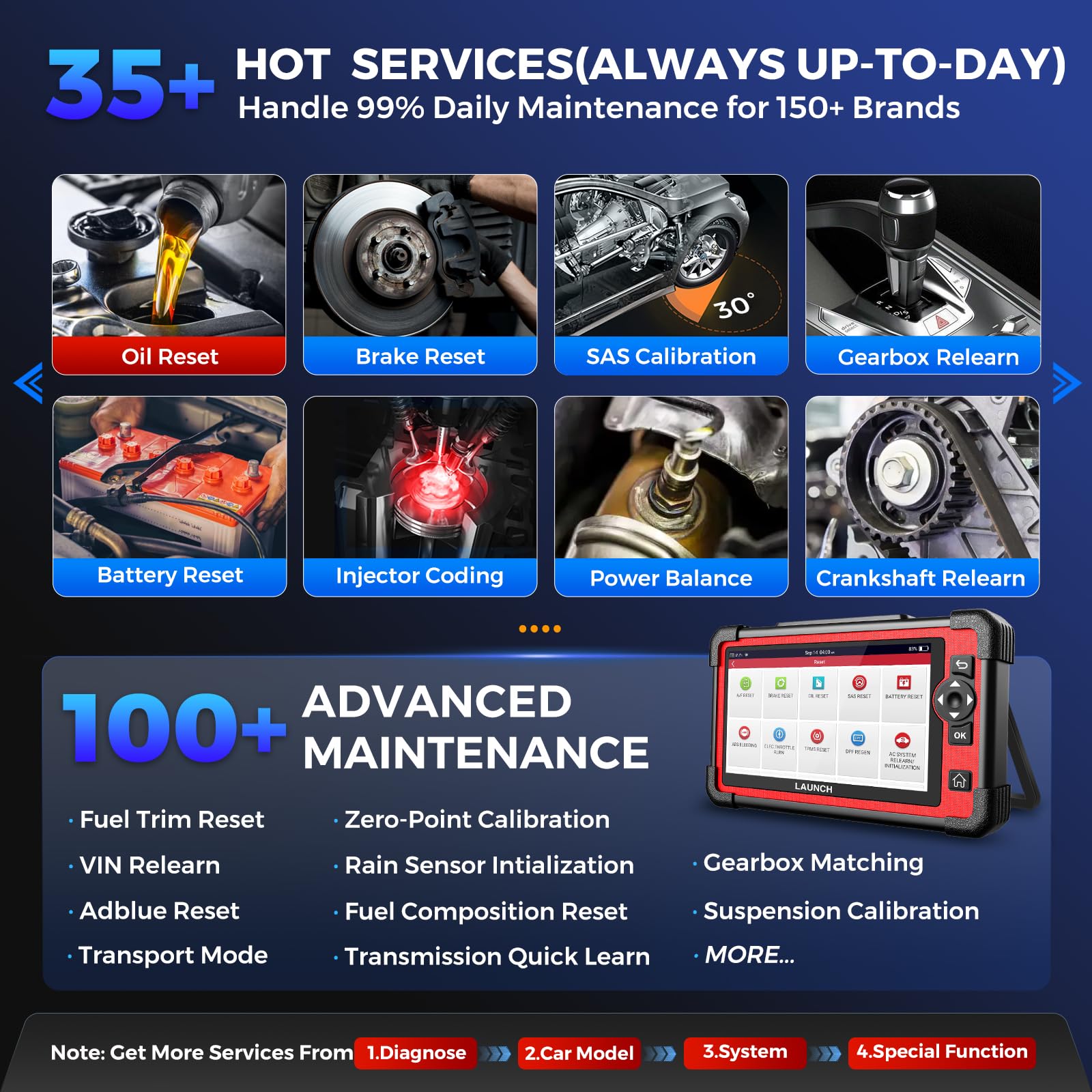 LAUNCH X431 CRP919E OBD2 Scanner, Bidirectional Scan Tool as X431, ECU Coding, CAN FD & DoIP, 35+ Reset, Active Test, All-in-One Full System Diagnostic Scanner, FCA Autoauth, 150+ Brands, 2 Yrs Update