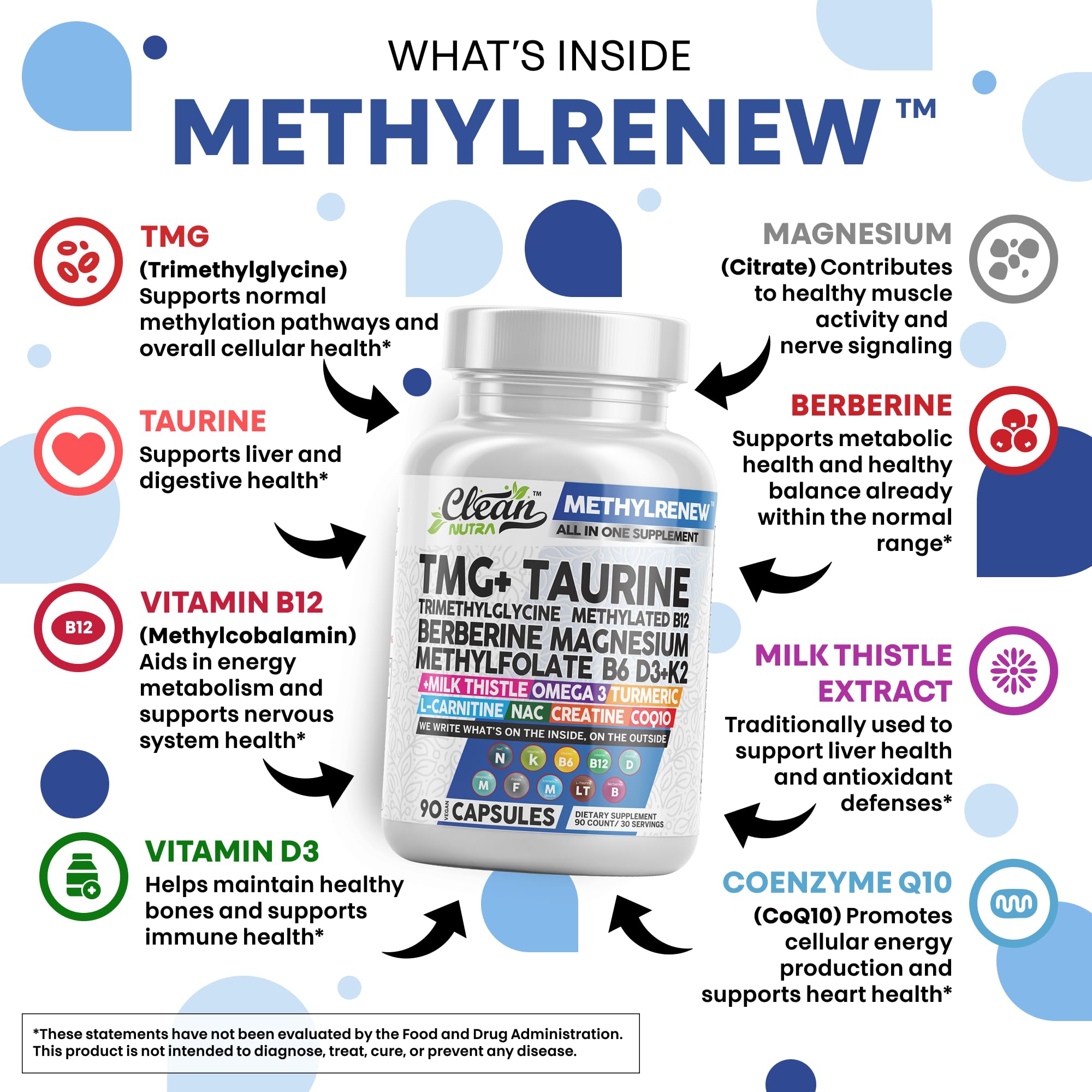 Clean Nutra TMG Supplements 1000mg | Methylated Multivitamin for Women Men | Taurine B6 Vitamins B12 D3 K2 Trimethylglycine Magnesium Methylfolate Milk Thistle NAC COQ10 B Supplement Complex Capsules