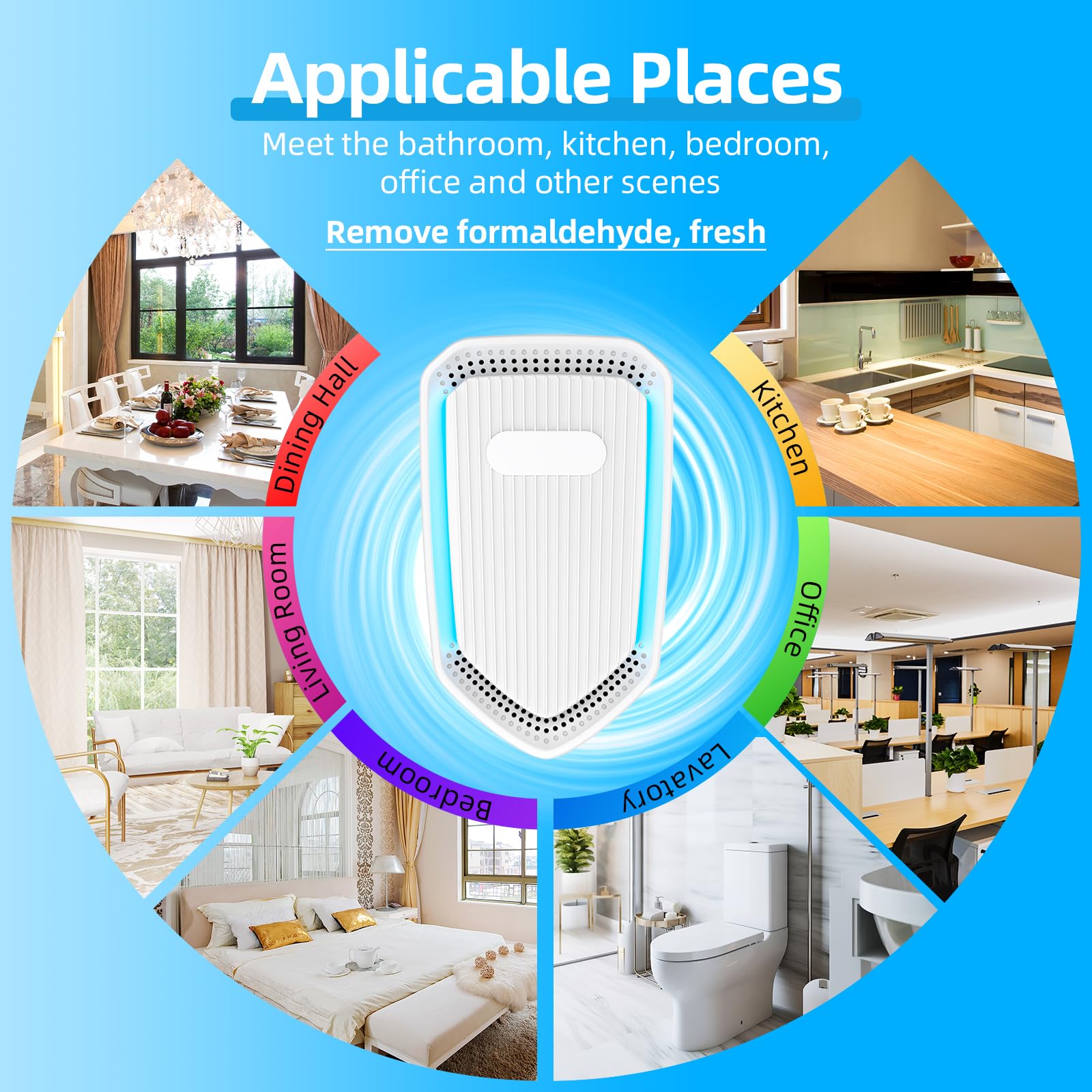 Air Ionizers for Home Plug In,Air Purifier Plug in Wall,Negative Ion Air Purifier for Bedroom -Quiet Operation Air Freshener for Home, Bedroom, Office, Garage Room,Odor,Pets Smell(4)