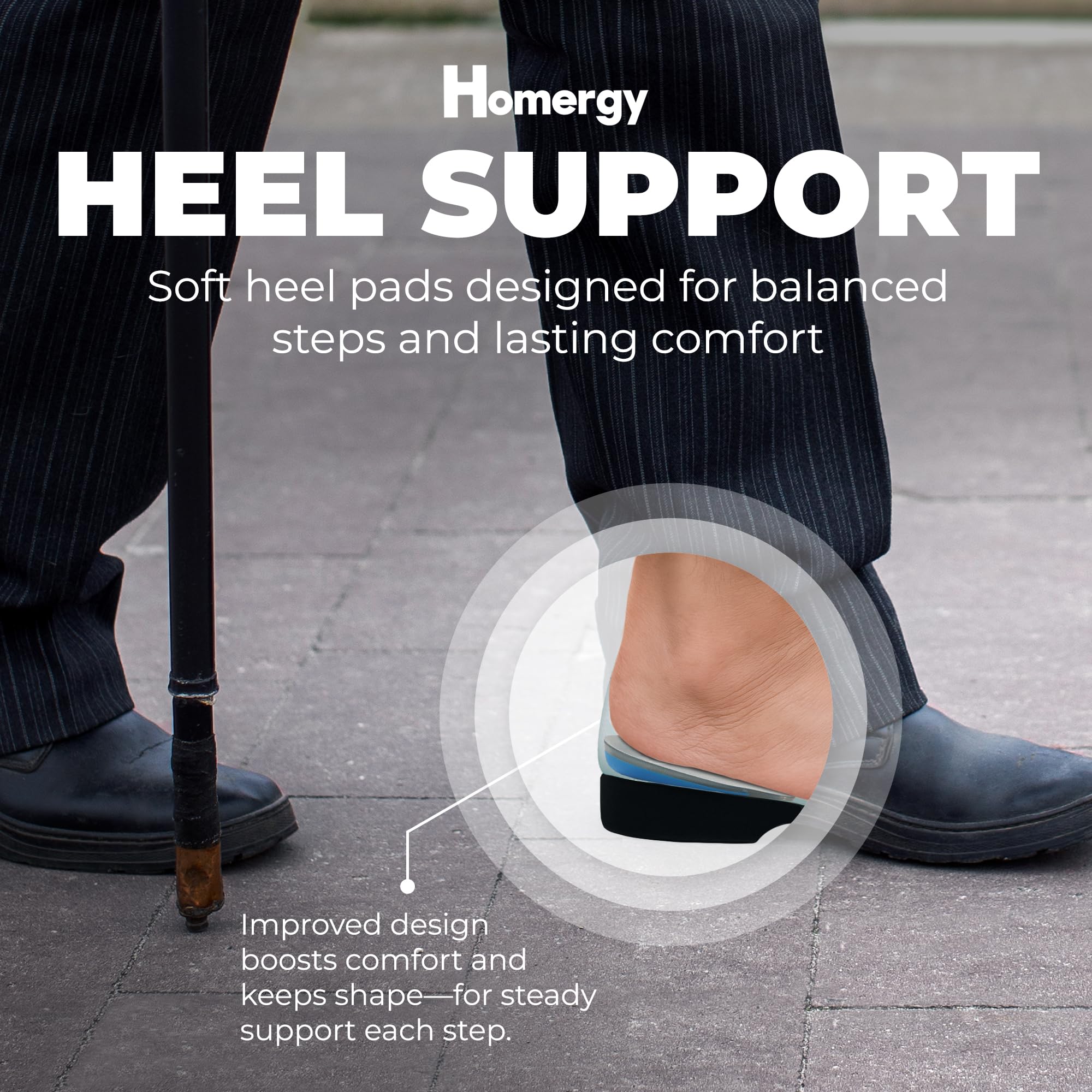 Orthopedic Heel Cups, 2 Pack, for Heel Pain Relief, Plantar Fasciitis, Bone Spurs, Pain Relief Protectors of Sore or Bruised Feet, Foot Relief Support, Comfort Cushion Insoles for Women/Men