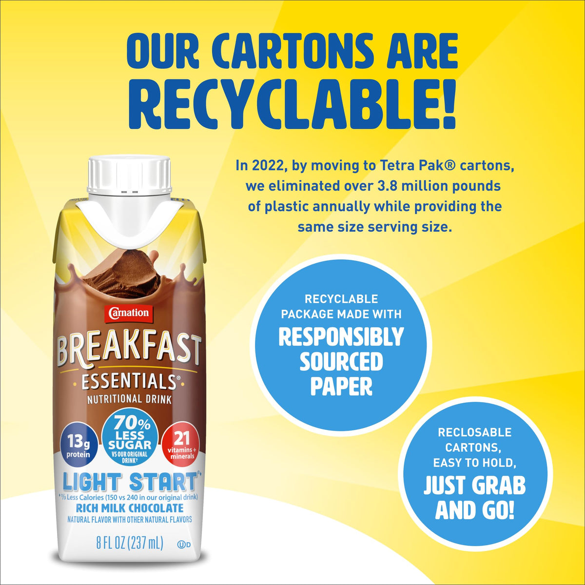 Carnation Breakfast Essentials Light Start Nutritional Drink, 13g Protein Ready-to-Drink, 70% Less Sugar, Immune Support, Vitamins, Gluten Free, Chocolate, 8 FL OZ Carton (24 Pack)