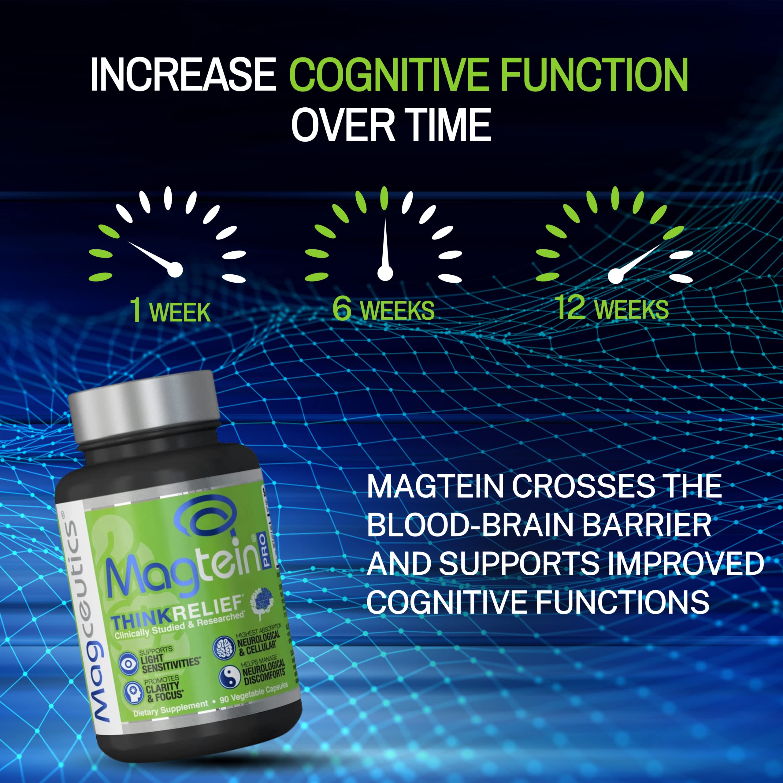 MagteinPRO with Magnesium L-Threonate and Magnesium Acetyl Taurinate to Relief PMS and Cramp, Brain Discomforts and Light Sensitives - 90 Veg Caps