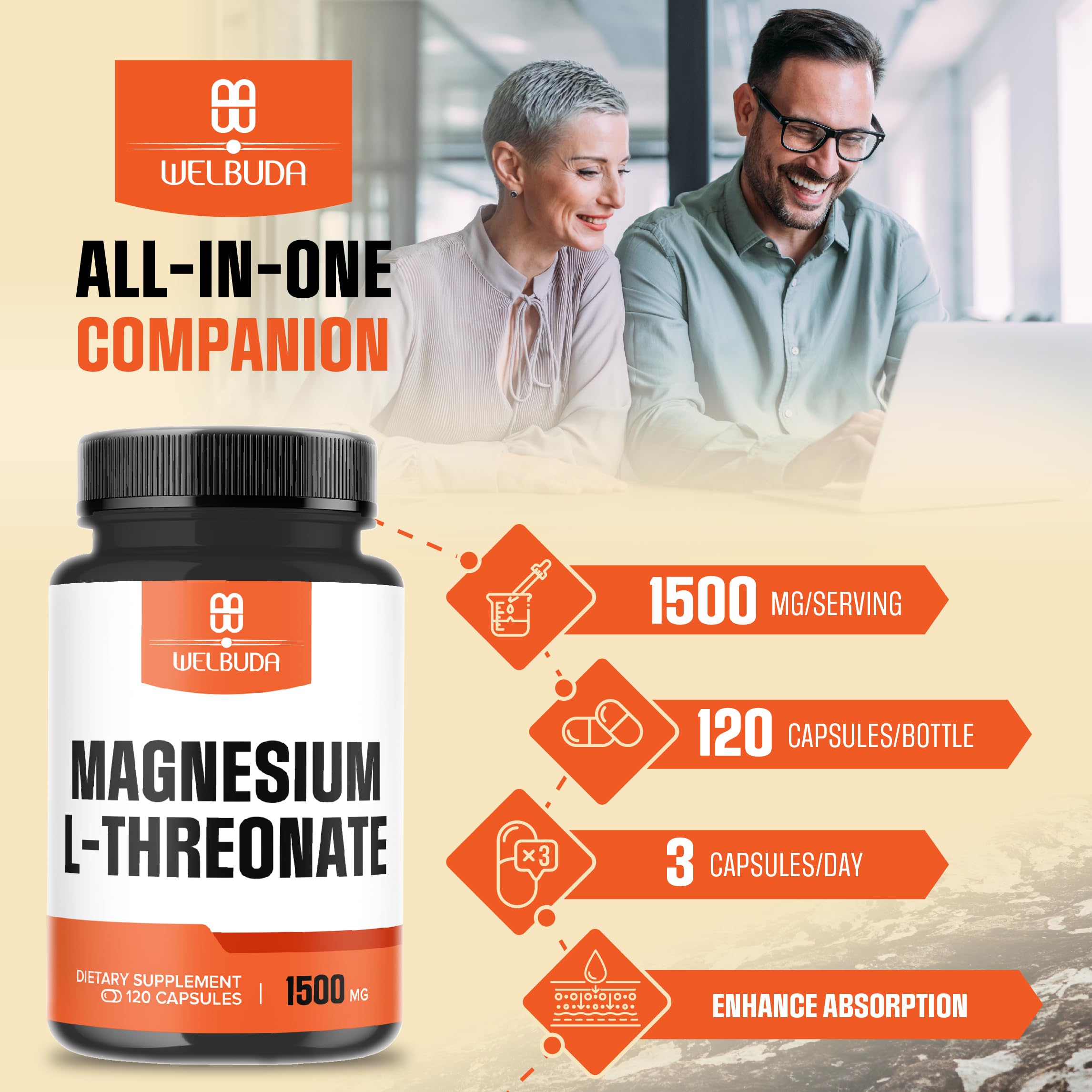 12% Purified Magnesium L-Threonate Capsules - 1500 Mg - 120 Capsules - Providing 180mg Elemental Magnesium L-Threonate