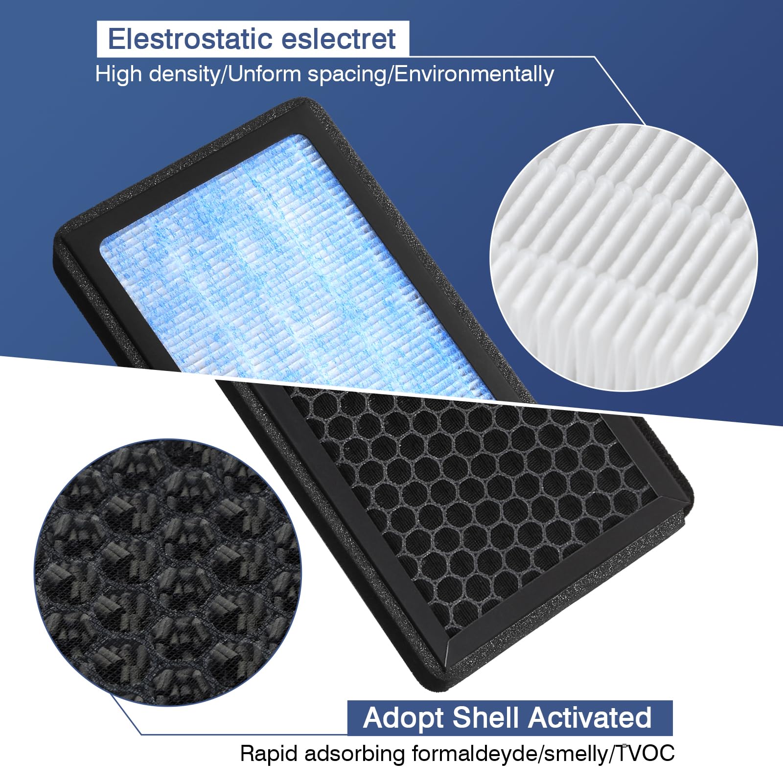 Tesla Model 3 Cabin Air Filter Model Y HEPA Air Intake Replacement 2 Pack with Activated Carbon Tesla Accessories, 2016-2025