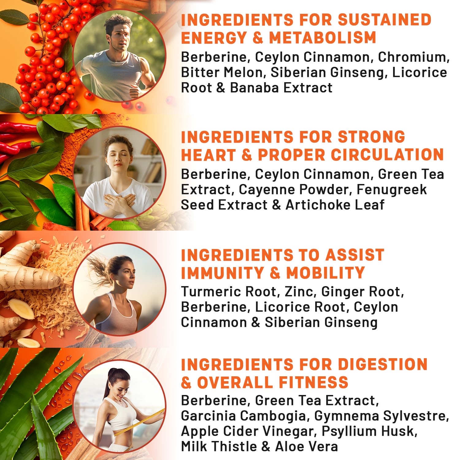 PrimeMD 21-in-1 Berberine Supplement with Ceylon Cinnamon, Chromium, Bitter Melon and Green Tea Extract (120 ct) &