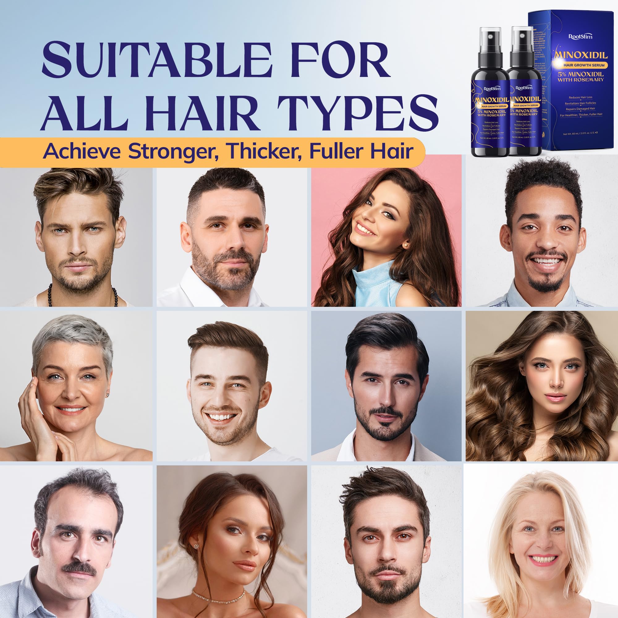 5% Minoxidil Hair Regrowth Bundle for Men and Women – Supports Thicker, Fuller Hair & Beard – 180 mL