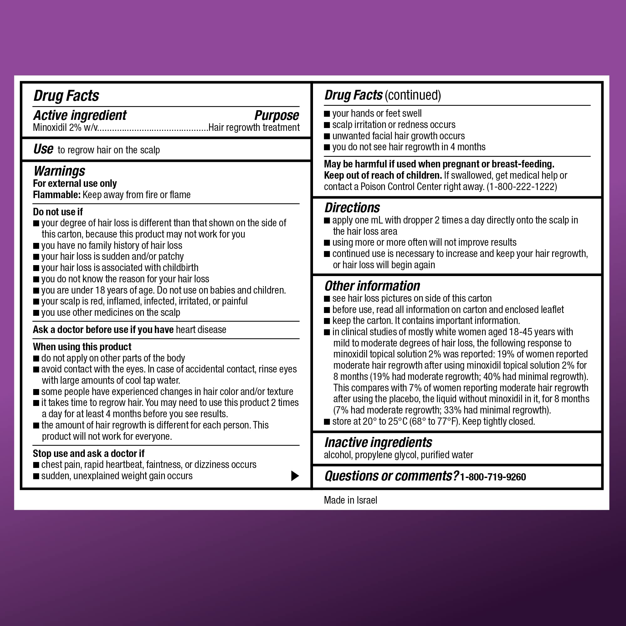 Amazon Basic Care Minoxidil Topical Solution, 2 Percent, Hair Regrowth Treatment For Women, 6 Ounce