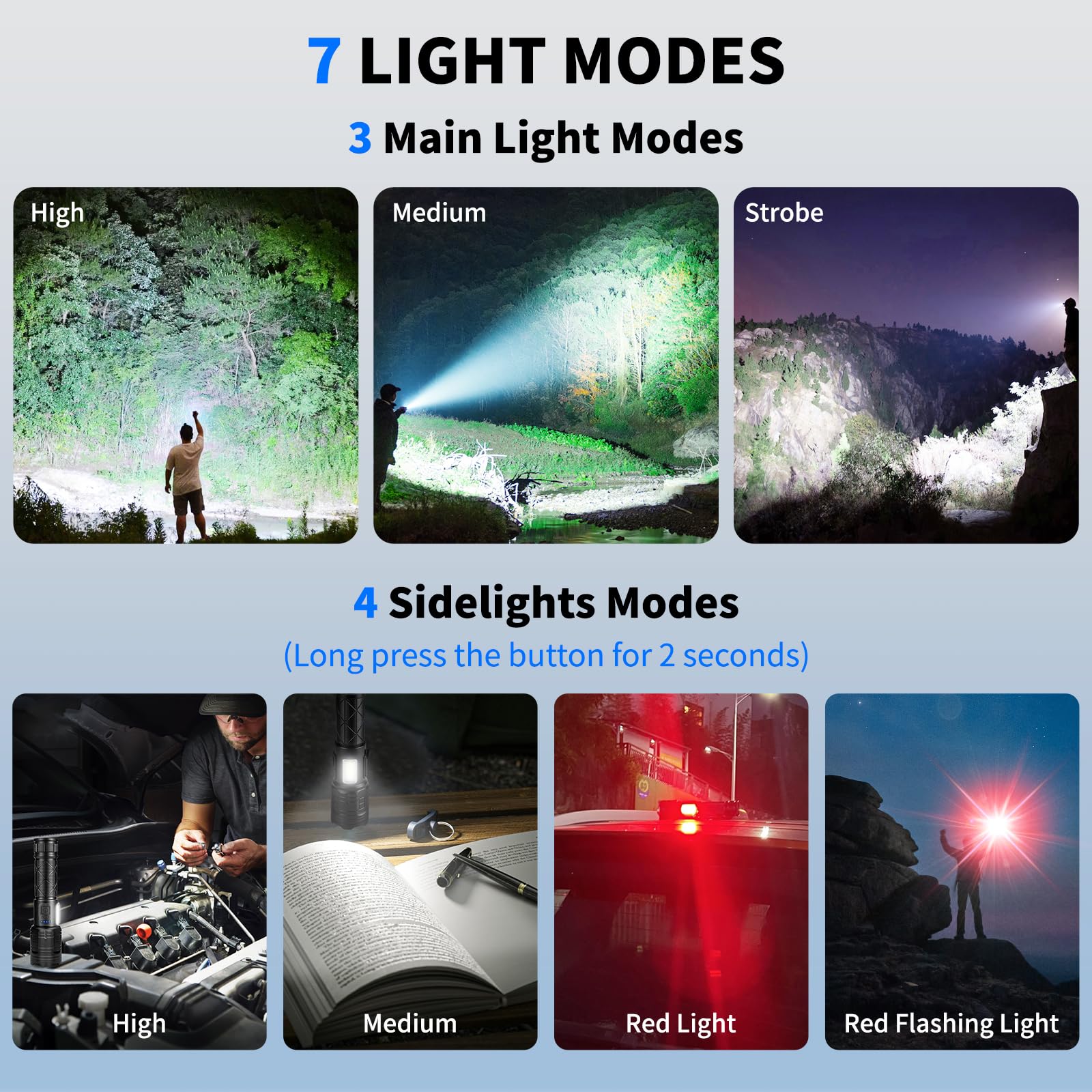 taoquwe Rechargeable LED Flashlights High Lumens, 990000 Lumen Super Bright Flashlight with 7 Modes & Waterproof, Powerful USB Rechargeable Handheld Flash Light for Camping Home