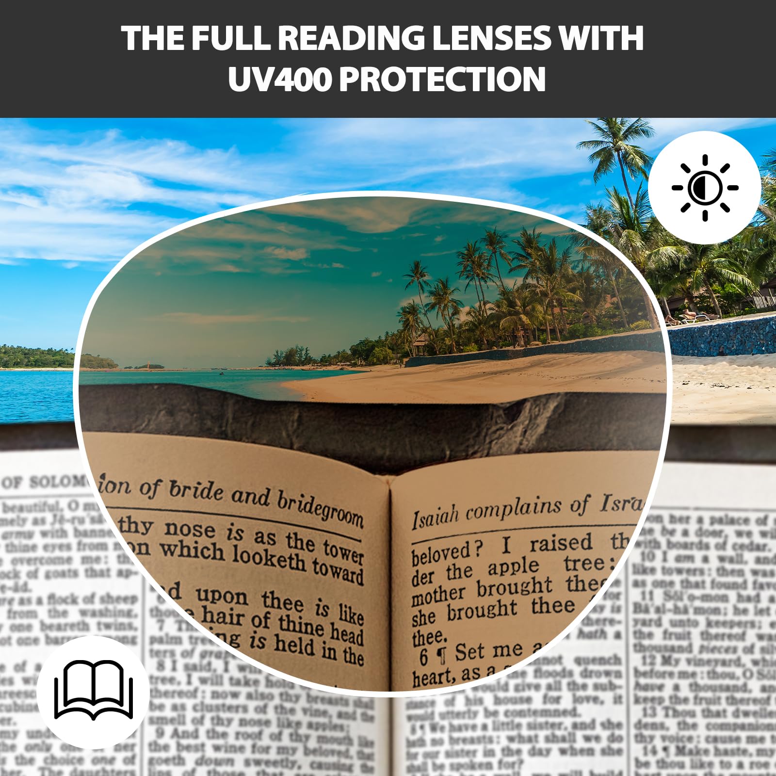 TJUTR Full Lens Reading Sunglasses for Women Men, Classic UV400 Protection Readers Sun Glasses TRG8082