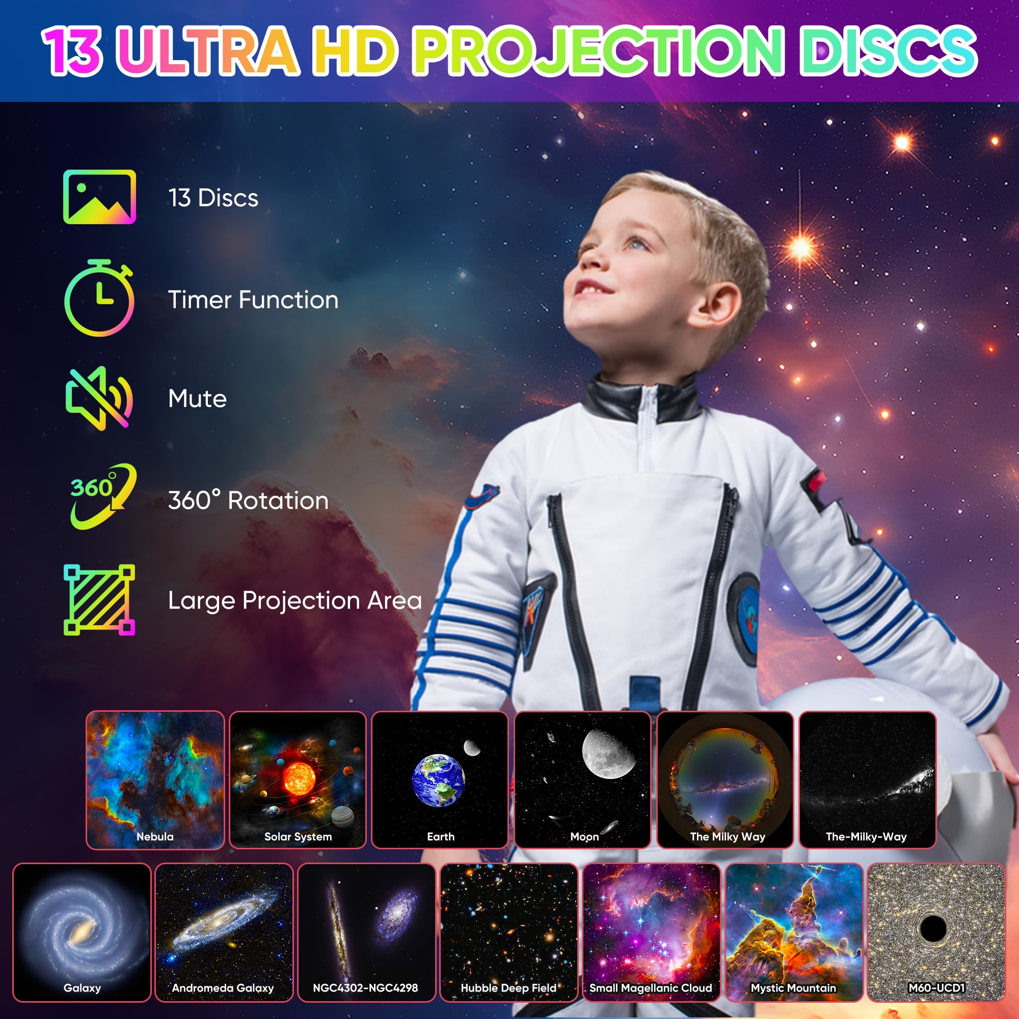 FlyLily Galaxy Projector, 13 in 1 HD Planetarium Star Projector for Bedroom, 360 Rotating Star Projector Light with Adjustable Knob and Timer for Kids, Ceiling, Gifts, Room Decoration