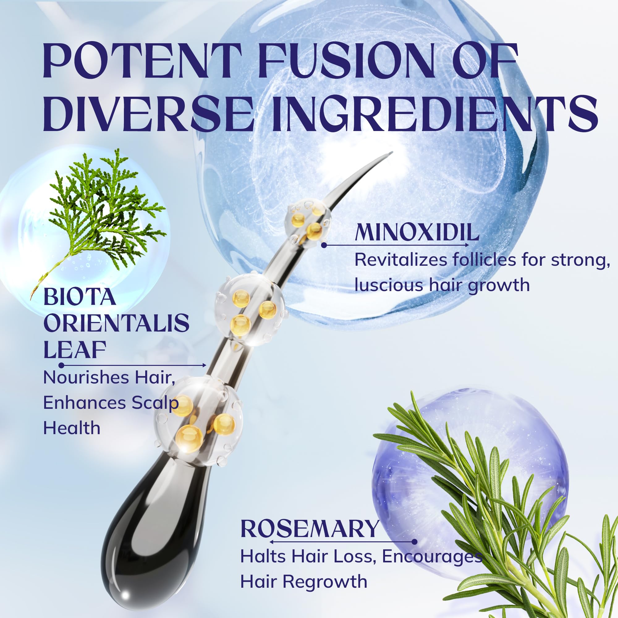 Hair Growth Serum (60ml) + Hair Growth Foam (6 fl.oz), Extra Strength Hair Care Set for Thinning Hair and Scalp Support