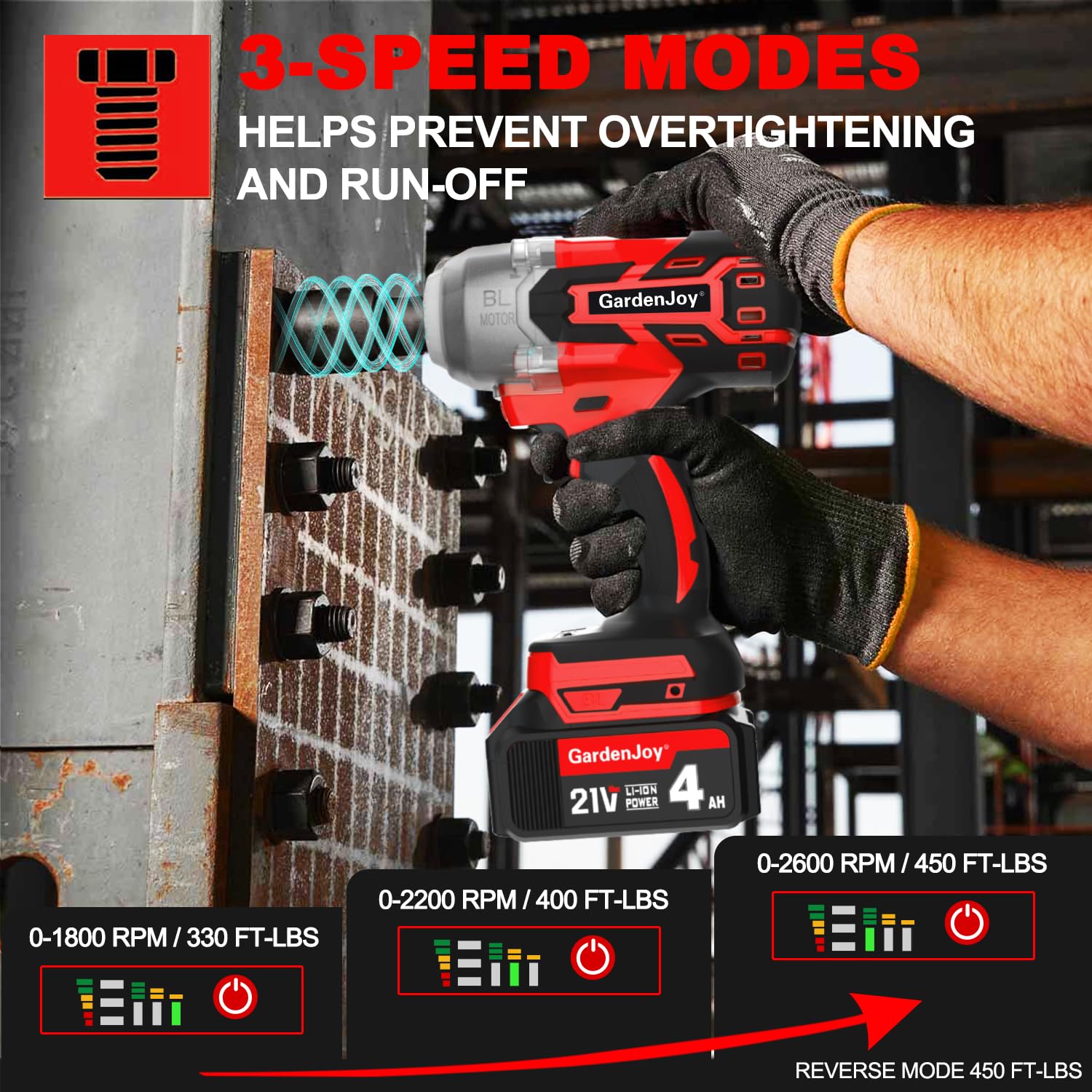 GardenJoy 1/2-Inch Cordless Impact Wrench: 21v Brushless Power Wrench Max Torque 450 Ft-lbs with 3 Mode Speed, 4.0Ah Battery, Charger, 6pcs Sockets and Tool Case, Electric Impact Gun Kit for Car Home