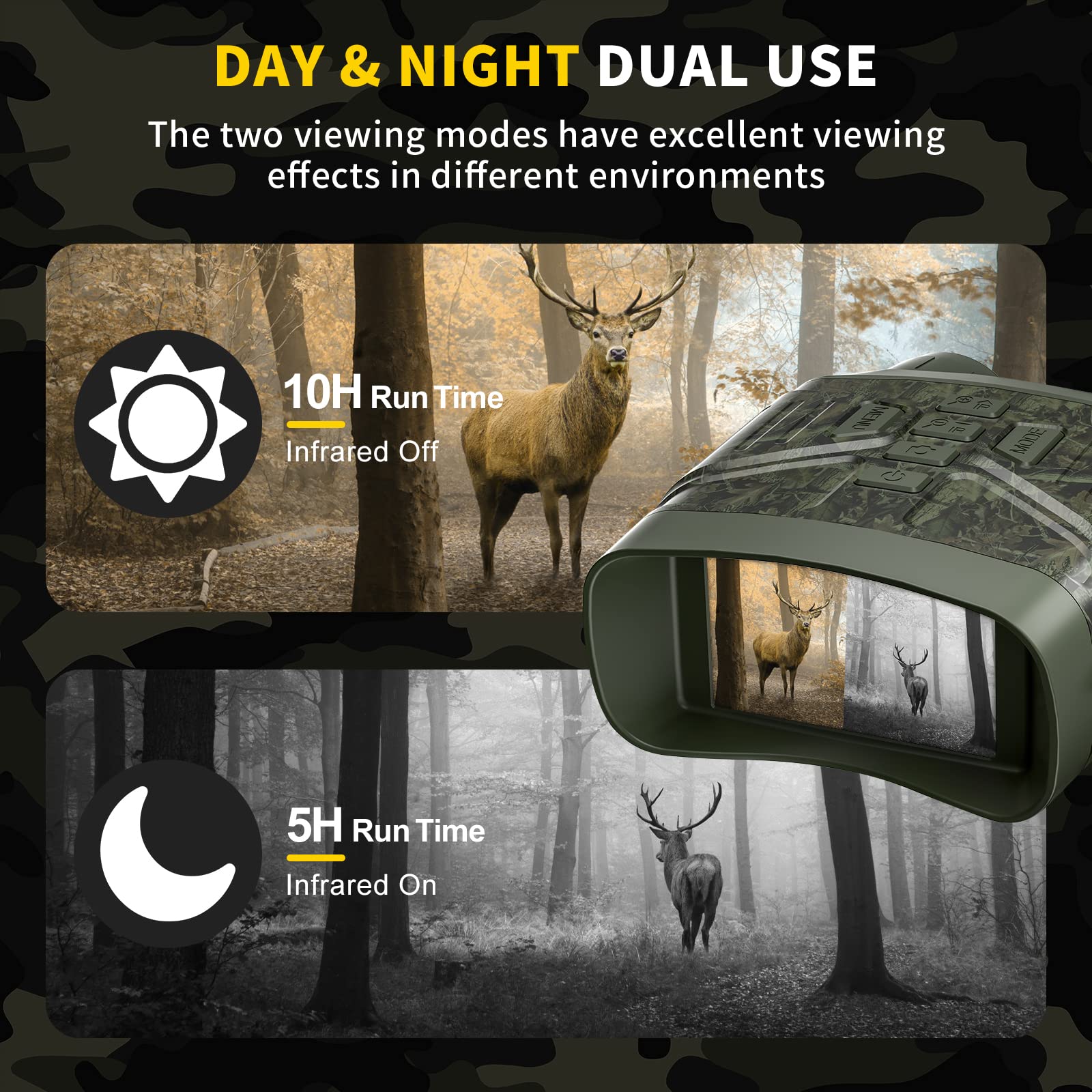 Night Vision Goggles - 4K Night Vision Binoculars for Adults, 3'' HD Screen Binoculars can Save Photo and Video with 32GB TF Card, Camouflage