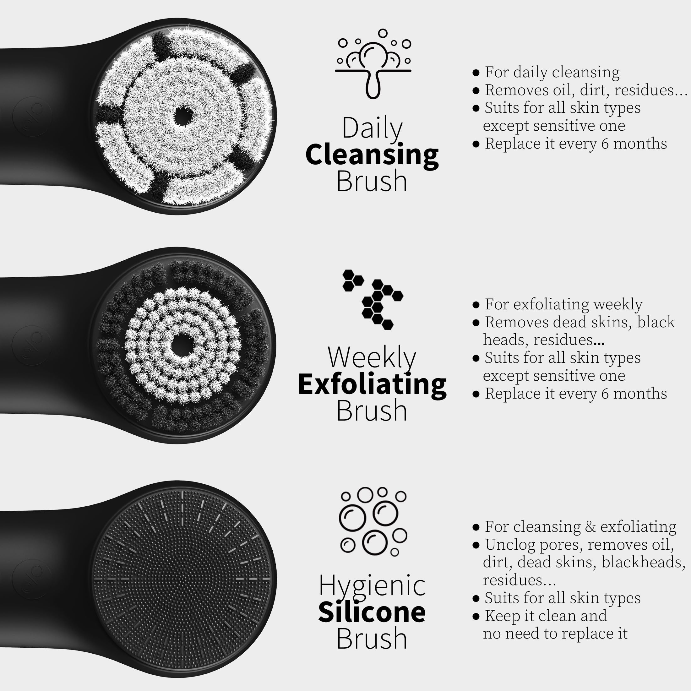 Face Scrubber, NågraCoola 3.0 Facial Cleansing Brush, Waterproof & Rechargeable Face Scrub Brush for Men&Women, Electric Facial Exfoliator with 3 Brushes, 3 Intensities, 2 Action Modes - Black