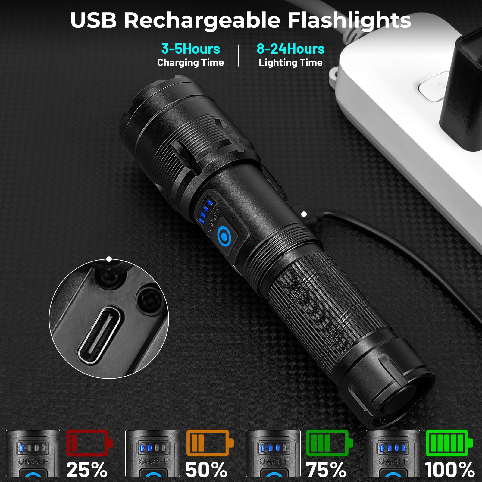 AURASEASON Rechargeable Flashlights High Lumens, 990,000 Lumen Super Bright Led Flash Light, Powerful Flashlight with 7 Modes, COB Light, IPX7 Waterproof for Camping, Emergencies