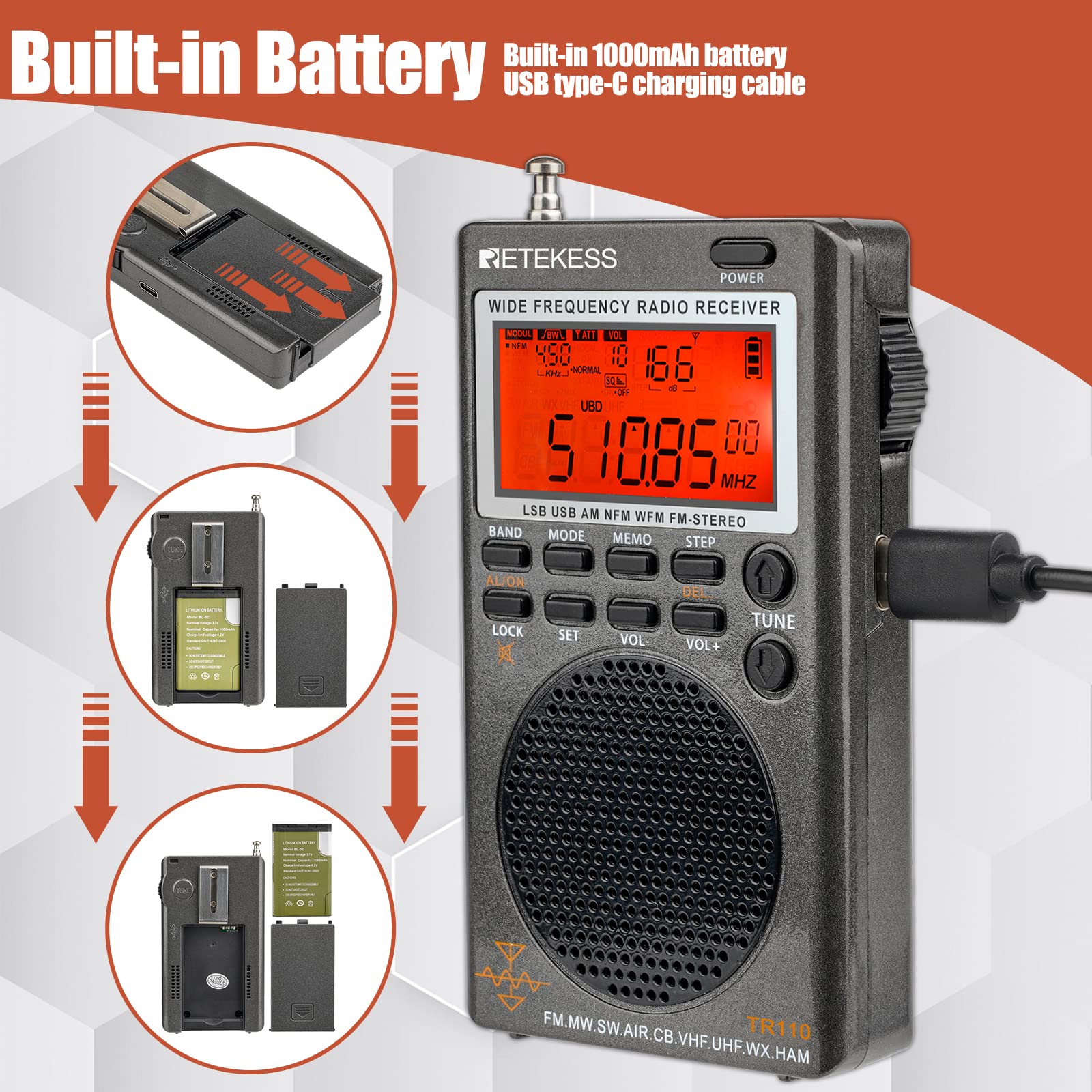 Retekess TR110 Portable SSB Shortwave Radio, Airband Radio Receiver, Full Band Radio MW FM SW Air CB with NOAA Alert, FM Stereo, Clock, Sleep Timer