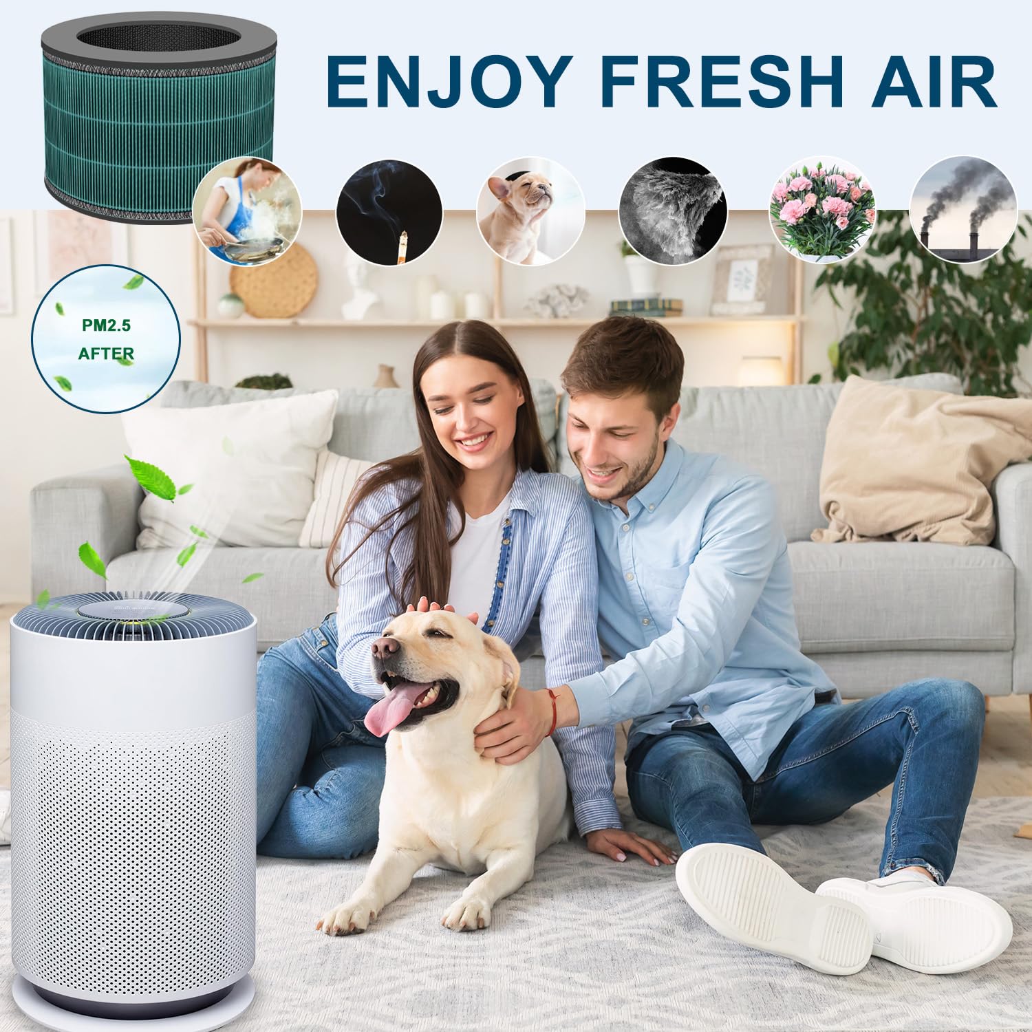 Slirceods PuriCare 360 Filter Compatible with LG PuriCare 360 Air Purifiers,Item model number :AS601HBB0,True HEPA Filter, 360 Degrees of Filtration(1pack)