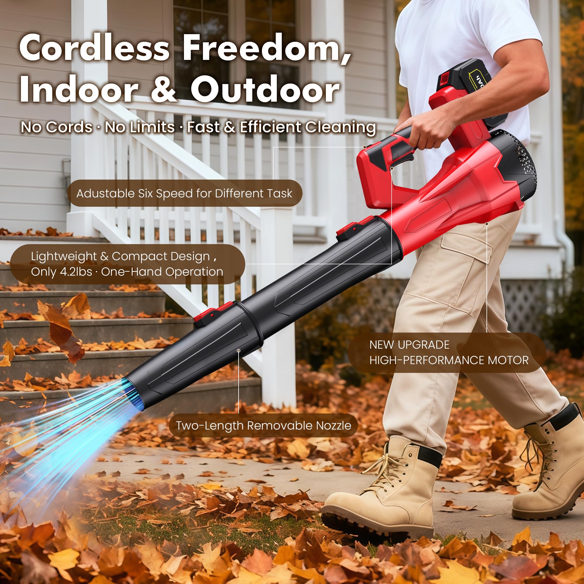 1500,000 RPM Cordless Leaf Blower - 21V Powerful Electric Handheld Leaf Blower with 2Ă4.0Ah Batteries &Fast Charger, 6 Speed,Lightweight for Yard,Deck,Lawn,Blowing Leaves,Patio,Dust,Snow Cleaning