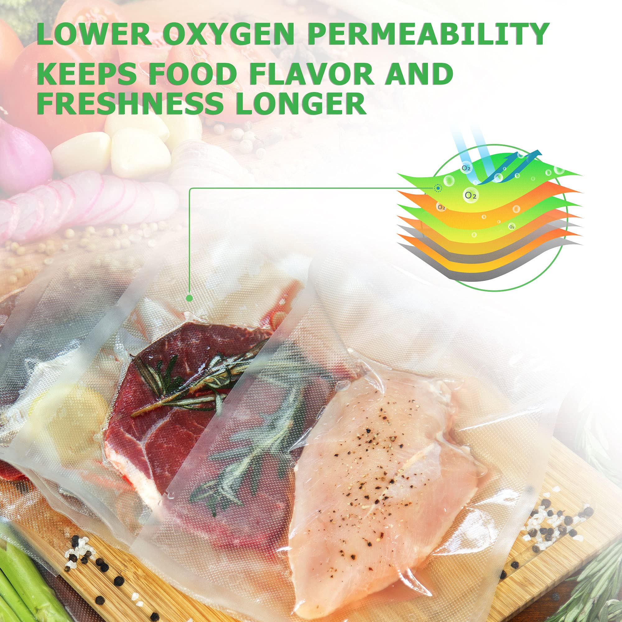 KitchenBoss G202815001, 2 Pack 8"x50' and 11"x50' (Total 100 Feet), Transparent