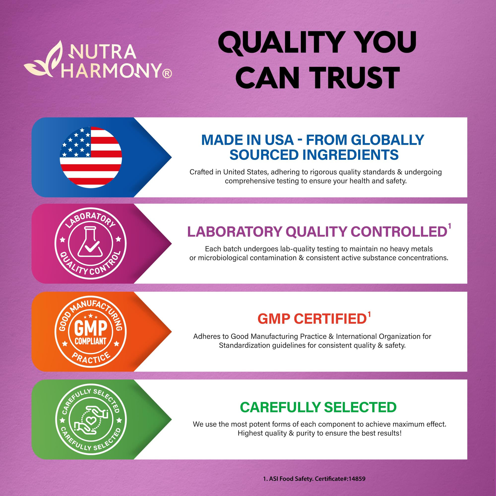 Menopause Supplements for Women - Dong Quai, Black Cohosh, Pre & Probiotics - Sweats & Hot Flashes Relief - Digestion, Sleep & Mood Support - 25-in-1 Perimenopause Complex - Made in USA - 60 Capsules