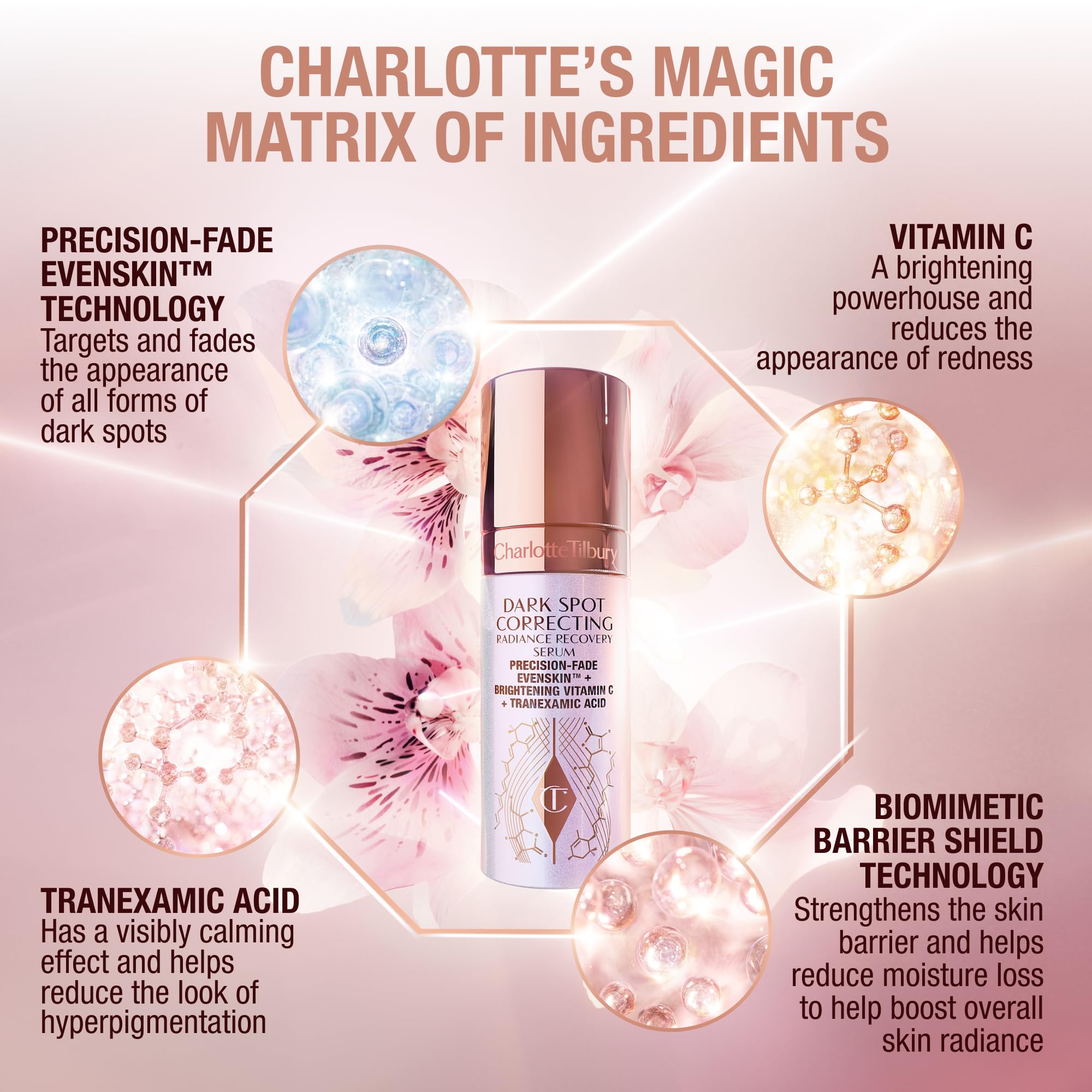 Charlotte Tilbury Radiance Recovery Dark Spot Serum - Dark Spot Corrector & Vitamin C Serum for a Brighter-Looking Complexion - Helps Reduce the Appearance of Redness & Uneven Skin Tone (10ml)