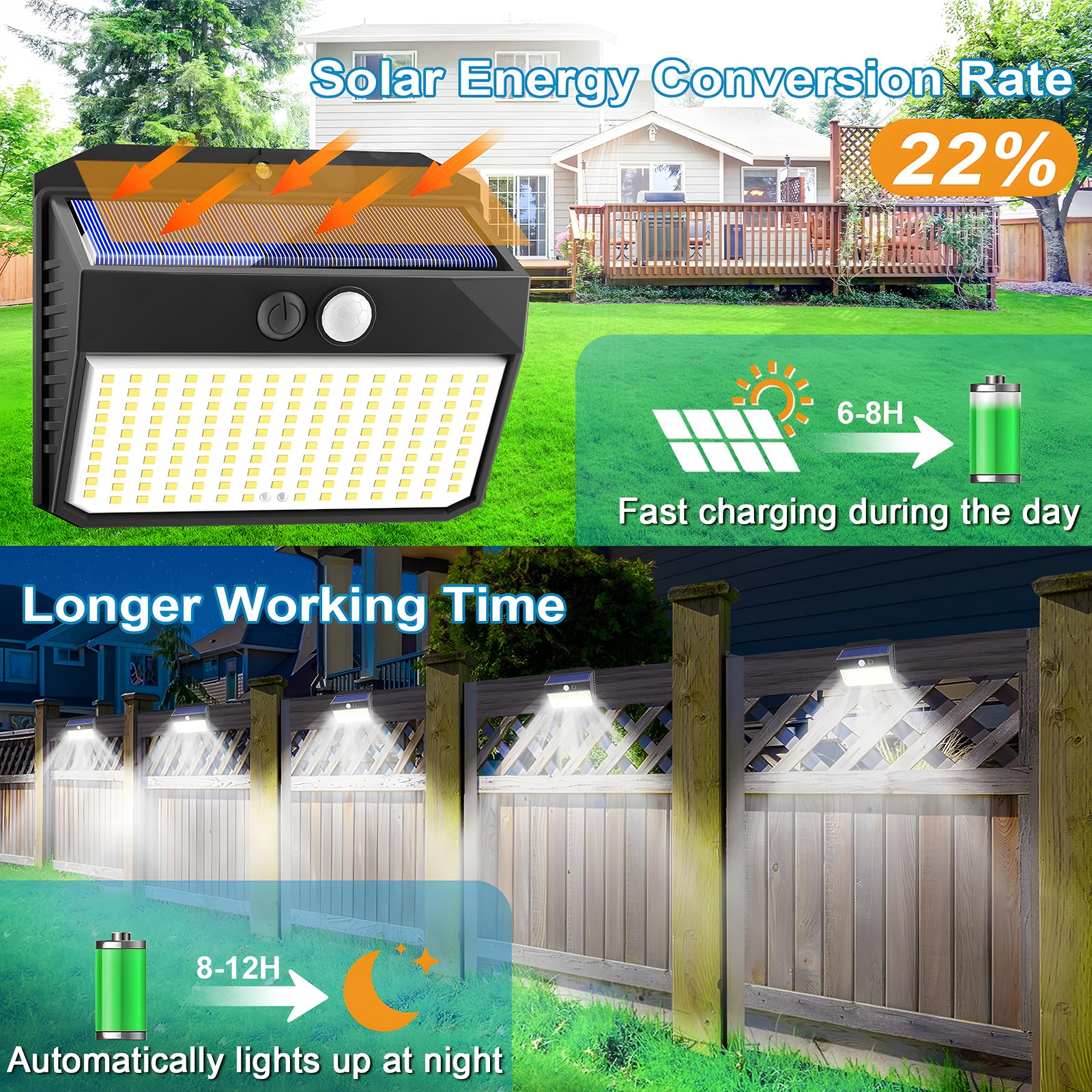 SEZAC Solar Lights Outdoor 150 LED, 6 Pack Solar Motion Sensor Outdoor Lights with 3 Lighting Modes, IP65 Waterproof Solar Fence Lights, Solar Security Lights, Solar Powered Outdoor Lights for House