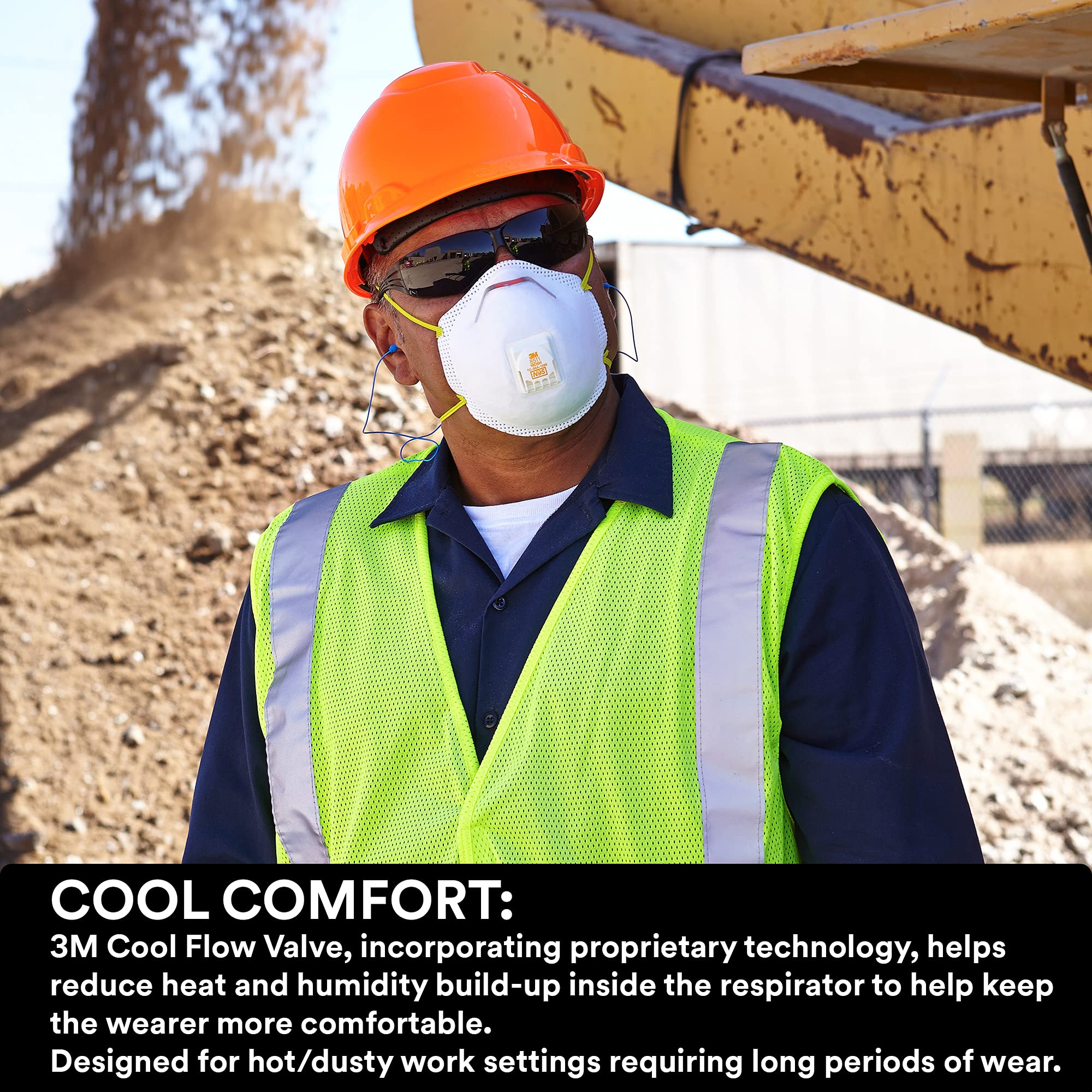 3M 8511 Particulate Disposable Respirator, N95, Pack of 80, NIOSH Approved, Cool Comfort and Fewer Pressure Points with Dual Attachment for Grinding, Sanding, Sawing, Sweeping, Dust, Smoke