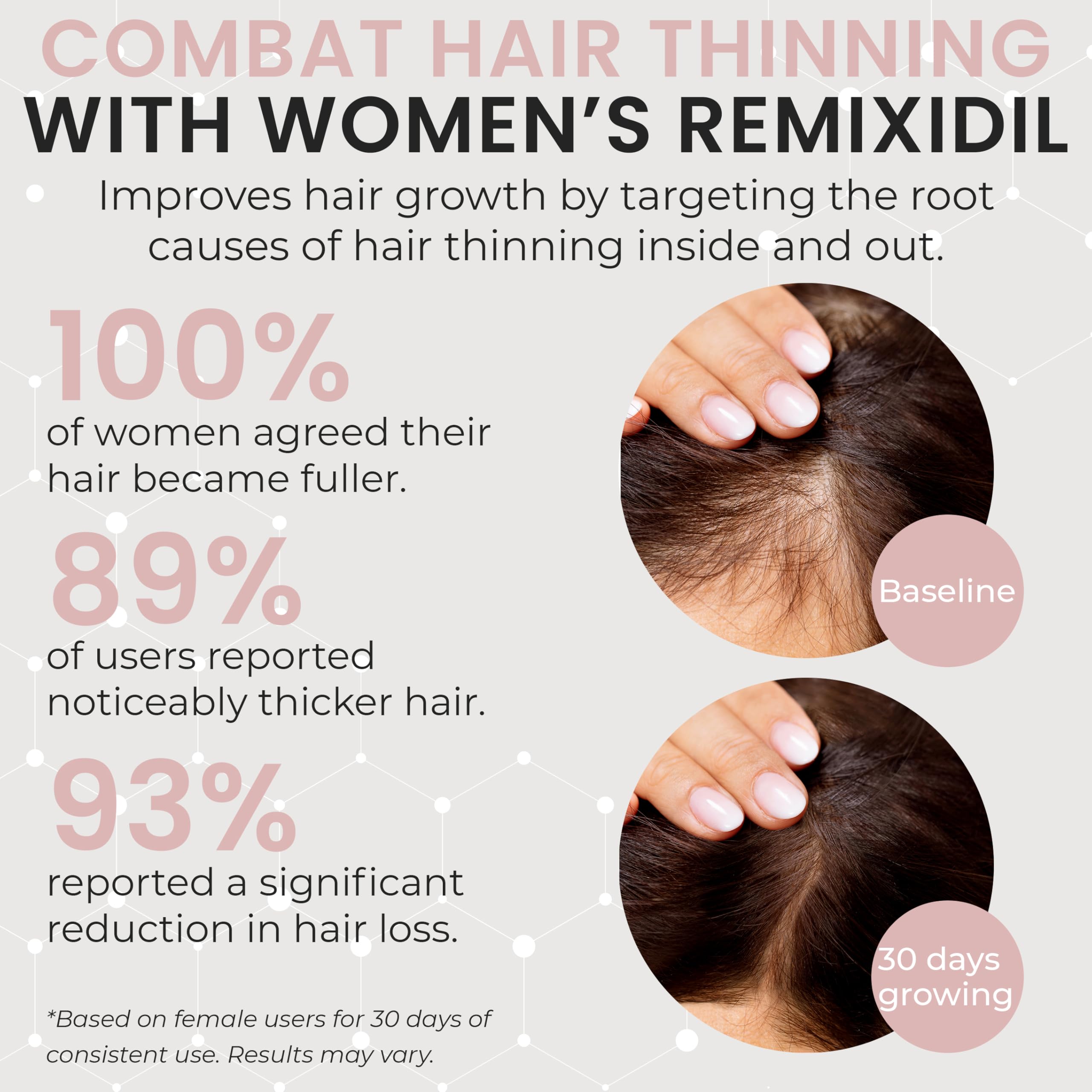 Hair Growth Vitamins Hair Growth Supplements For Women | Supports Thickness And Strength | Helps Reduce Breakage And Thinning | Promotes Healthy Scalp Function | 60 Capsules