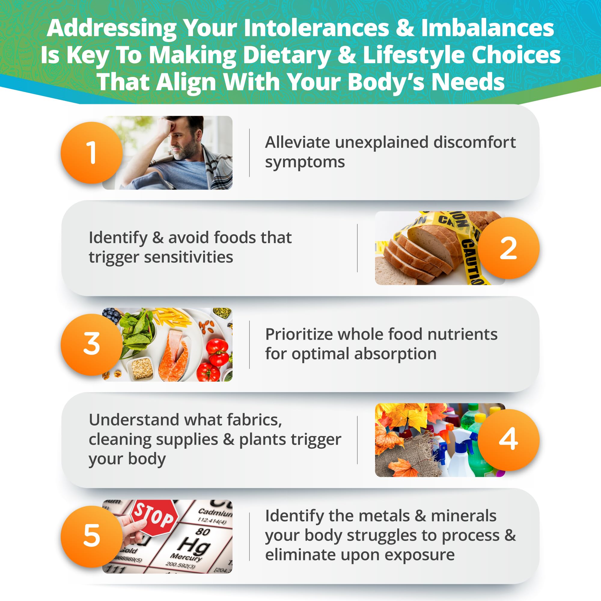 5Strands Food & Environmental Intolerances, Deficiency Test, 998 Items Tested, Includes 4 Tests for Adults & Kids - Food, Environment, Nutrition & Metals Imbalance Test, Results in 5 Days