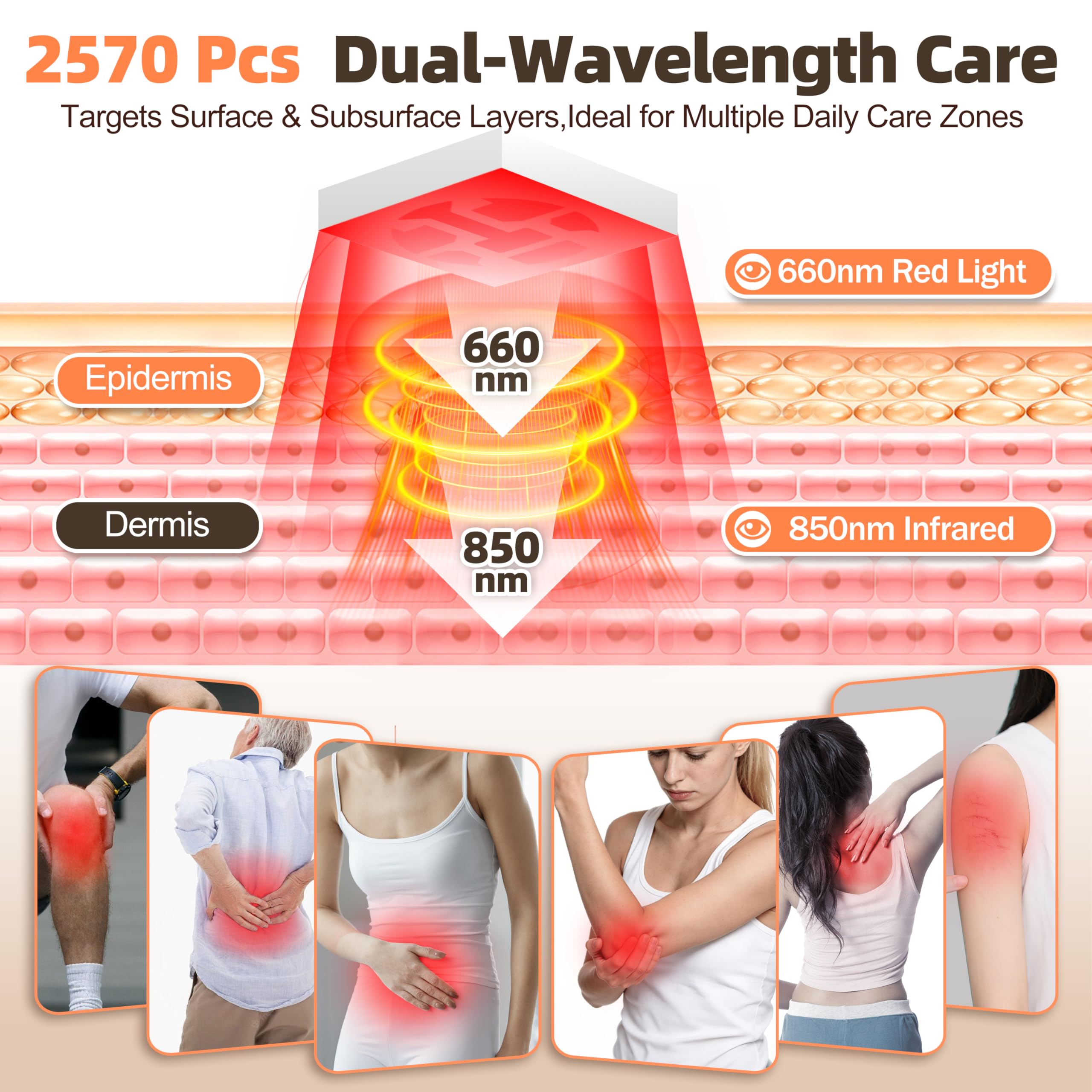 Red Light Therapy Mat Full Body 2026 Upgrade, 2570 LEDs, 74.6"x33.3" Large Sleeping Bag Blanket, Soft Leather, Adjustable Timer, Ideal Home Gift for Men & Women Athletes, Seniors, Office Workers