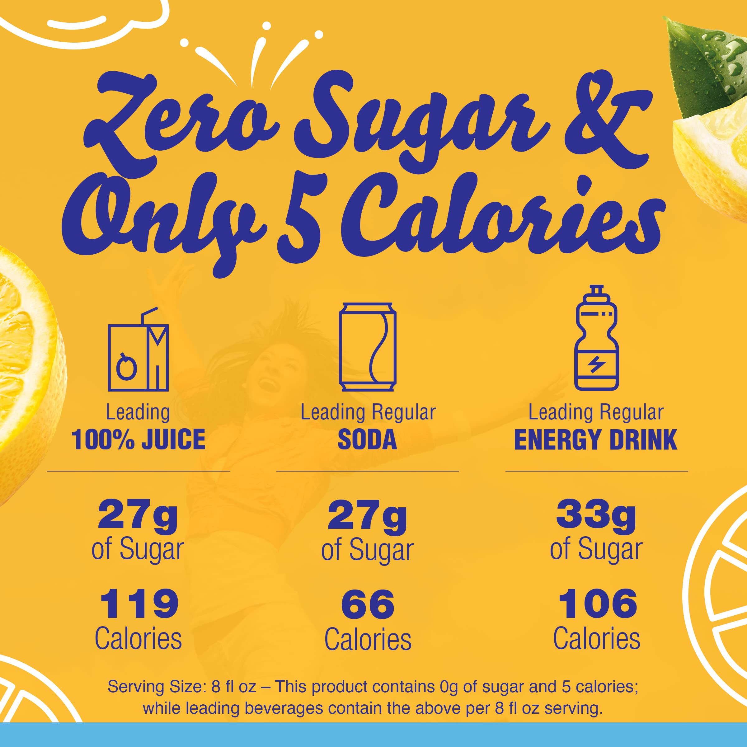 Crystal Light Sugar-Free Lemon Iced Tea Naturally Flavored Powdered Drink Mix, 6 Count (Pack of 12)