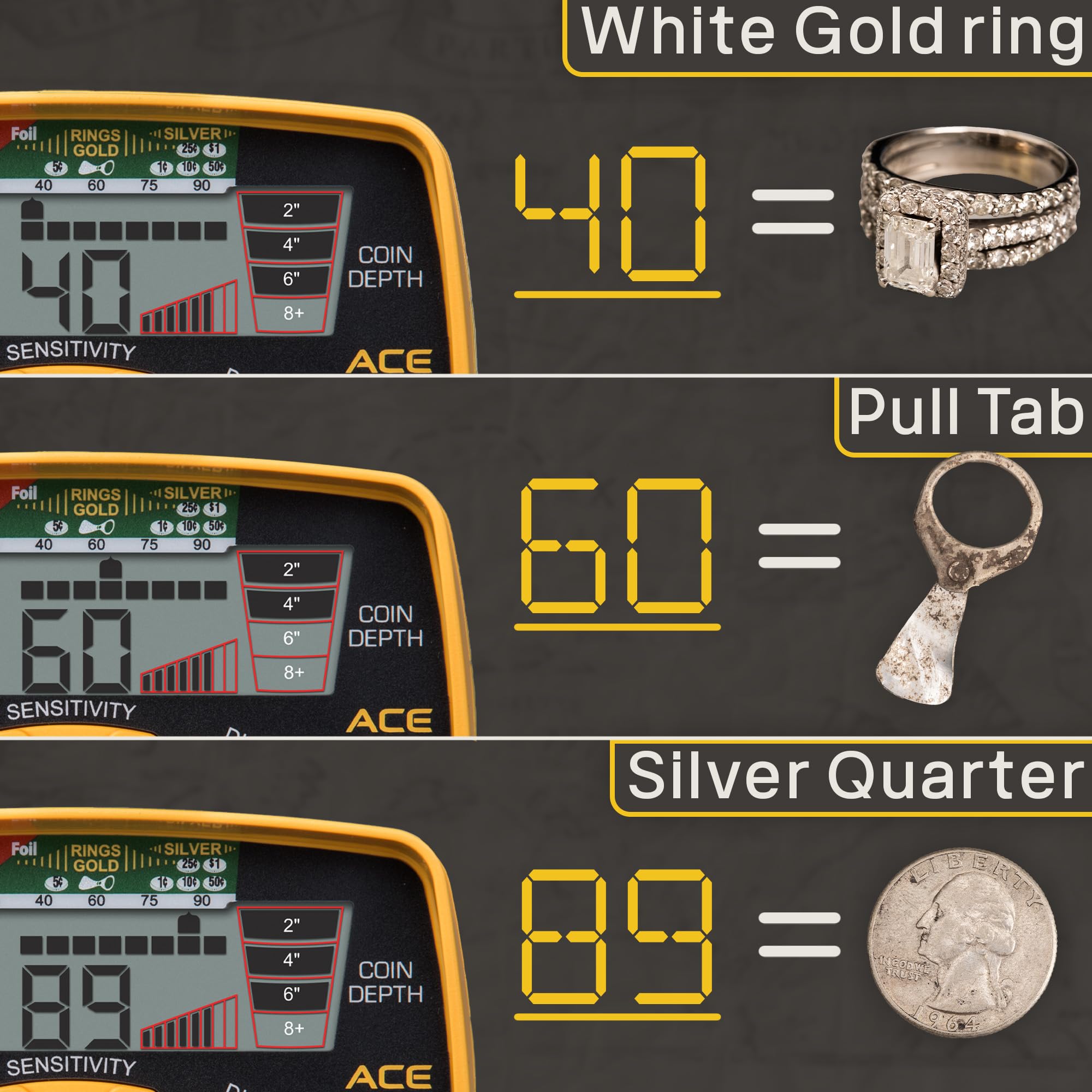 Garrett ACE 400 Metal Detector Bundle – Made in The USA - Digital Target ID, Iron Audio, Adjustable Frequency, Includes Pro-Pointer at, Headphones & Searchcoil Cover
