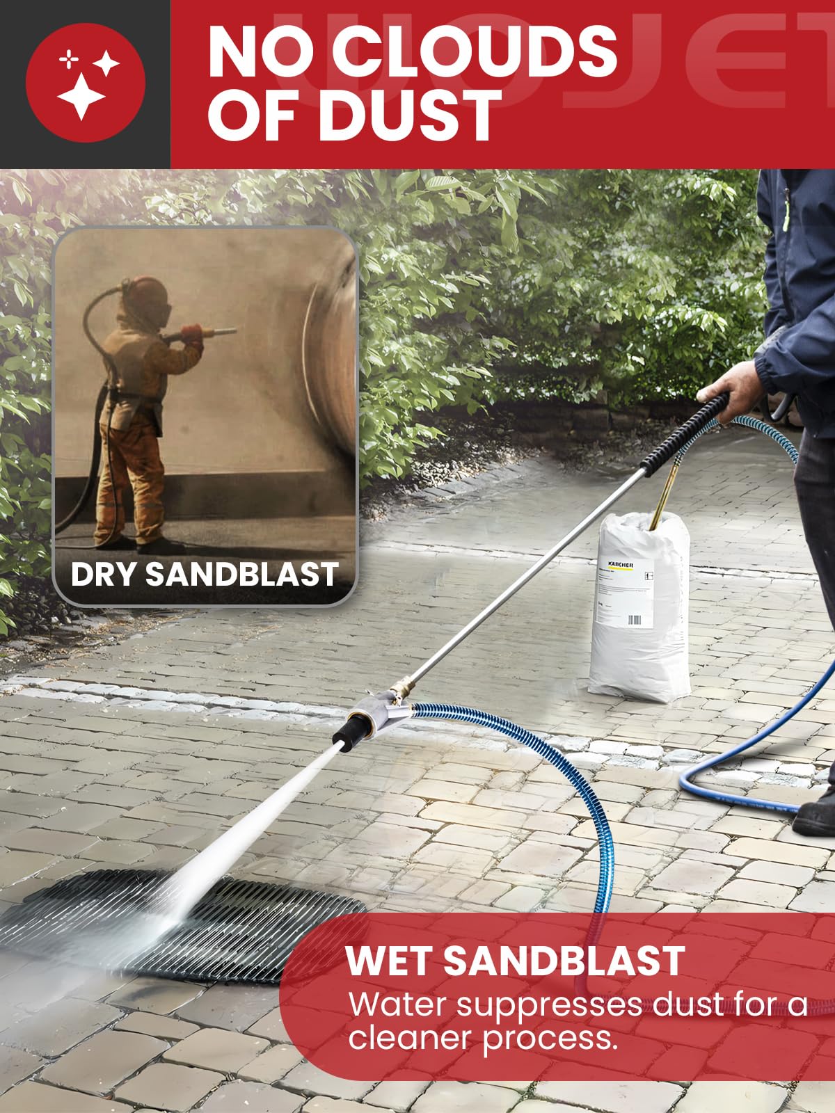 WOJET Pressure Washer Sandblasting Kit, Wet Sand Blaster for Pressure Washer up to 5000 PSI, 1/4" QC, No Dust, Power Washer Sandblasting Kit with 25’ Hose, Power Sand Blaster for Home & Commercial Use